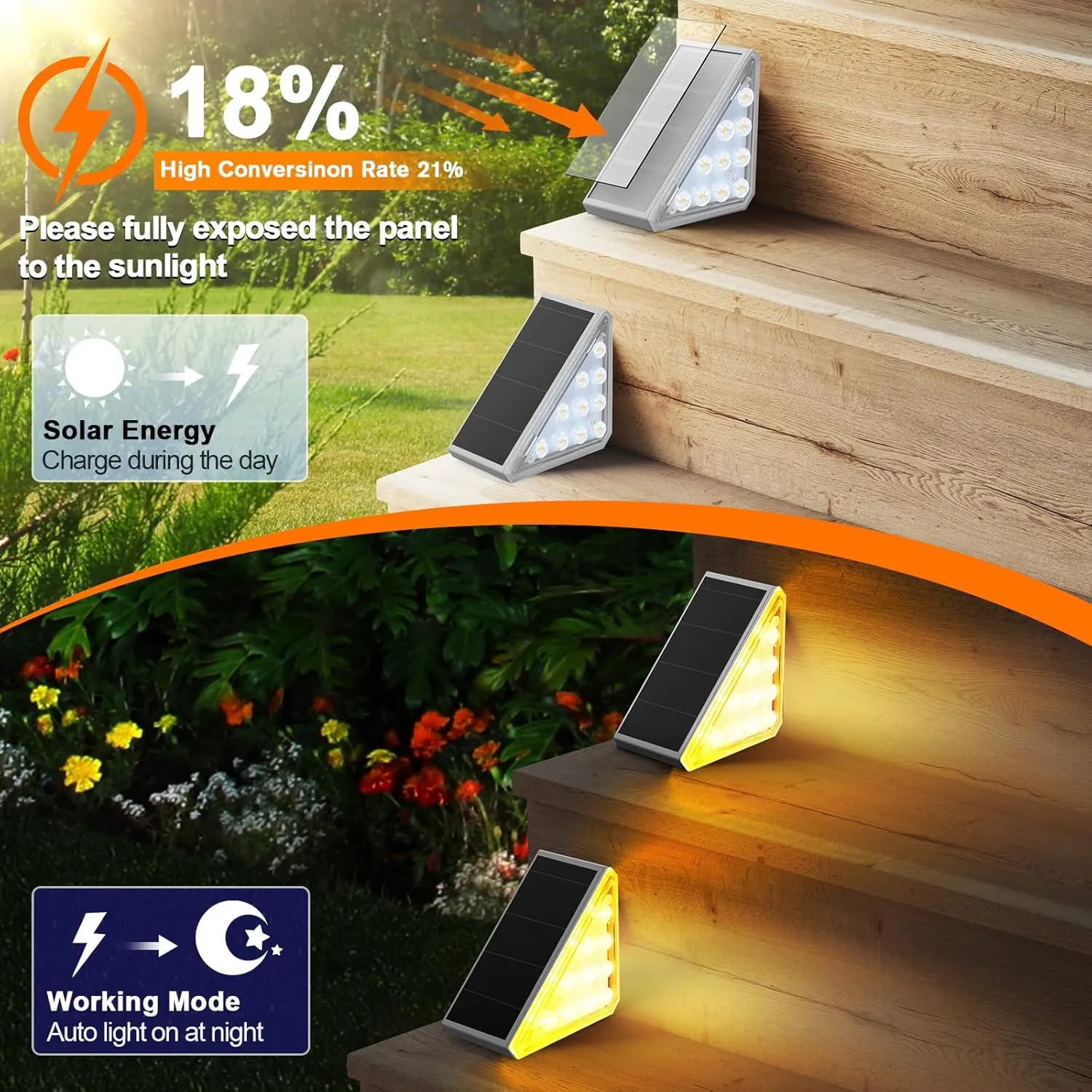 12 Pack Solar Stair Lights Outdoor Step Lights with Waterproof IP67 LED Solar Light for Outside Light Decor for Stair, Deck, Front Step, Front Porch, Patio, Garden and Backyard