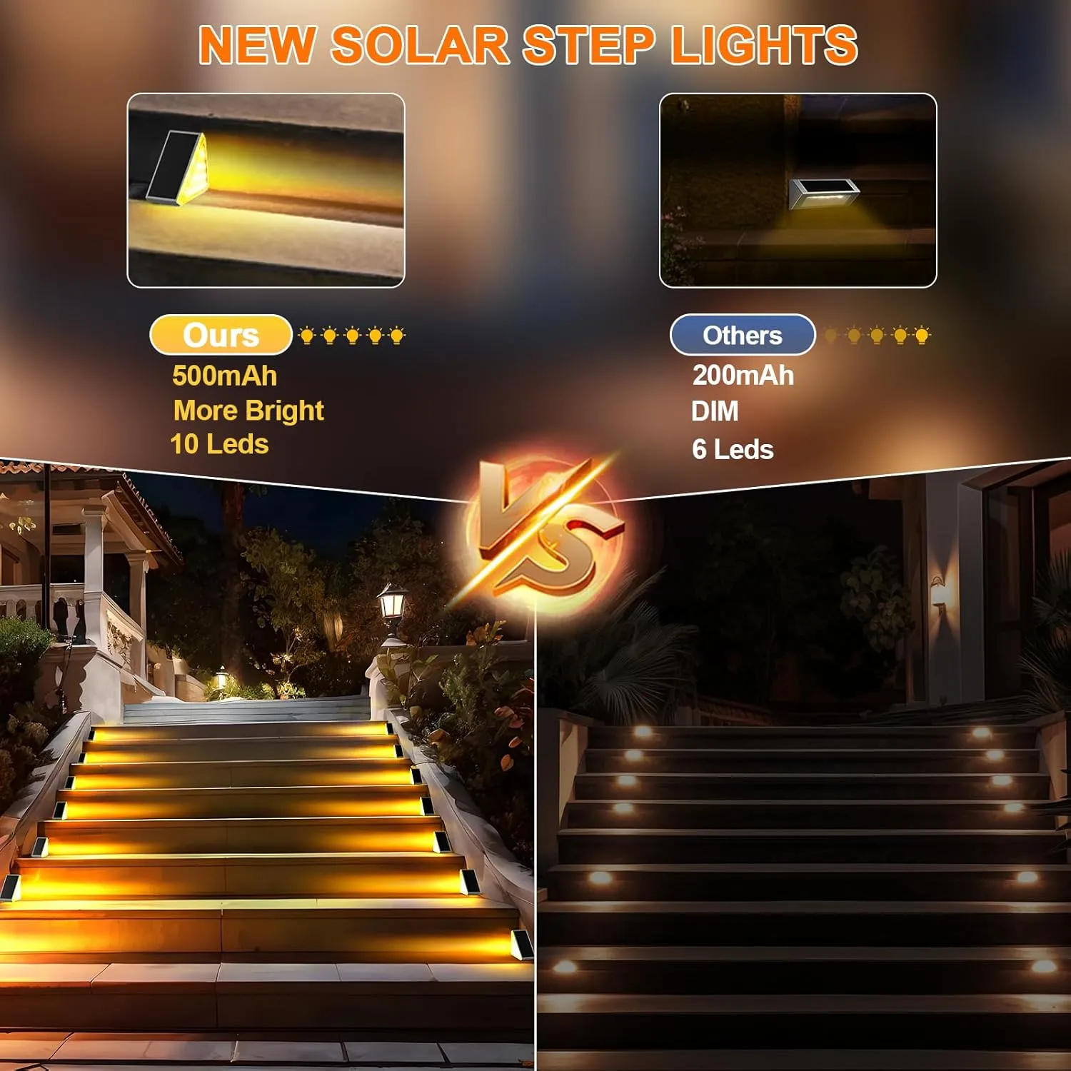 12 Pack Solar Stair Lights Outdoor Step Lights with Waterproof IP67 LED Solar Light for Outside Light Decor for Stair, Deck, Front Step, Front Porch, Patio, Garden and Backyard
