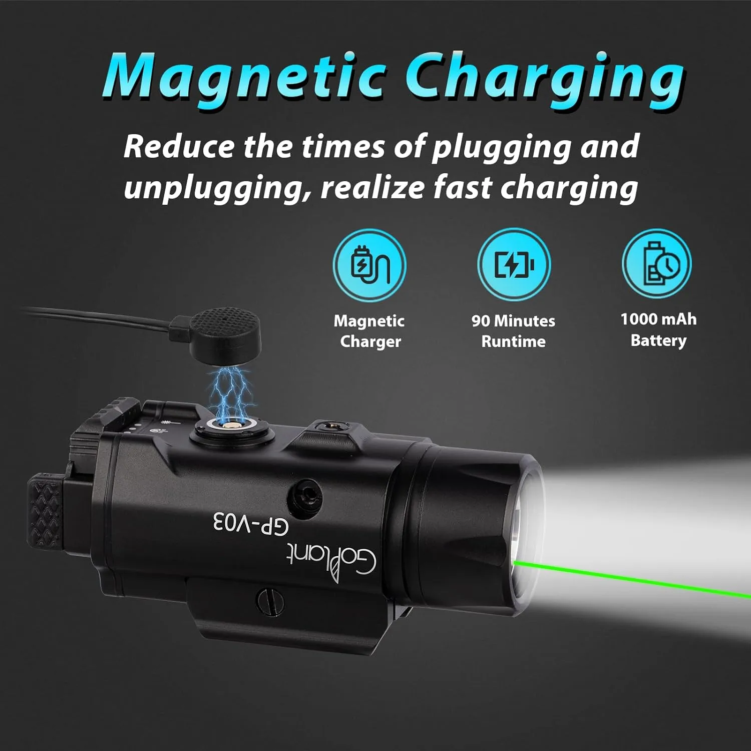 1750 Lumens Weapon Laser Light Combo - Adjustable Rail LED Light and Green Laser Flashlight, Aircraft-Grade Aluminum Magnetic Rechargeable Strobe Tactical Lights for Picatinny or GL Rail