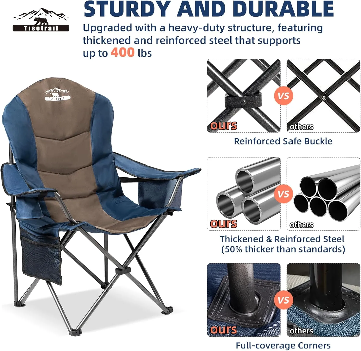 2 Pack Folding Camping Chairs Set of 2 for Adults High Back Padded Lawn Chairs Portable Outdoor Camp Chairs, 400lbs Capacity，Blue & Brown