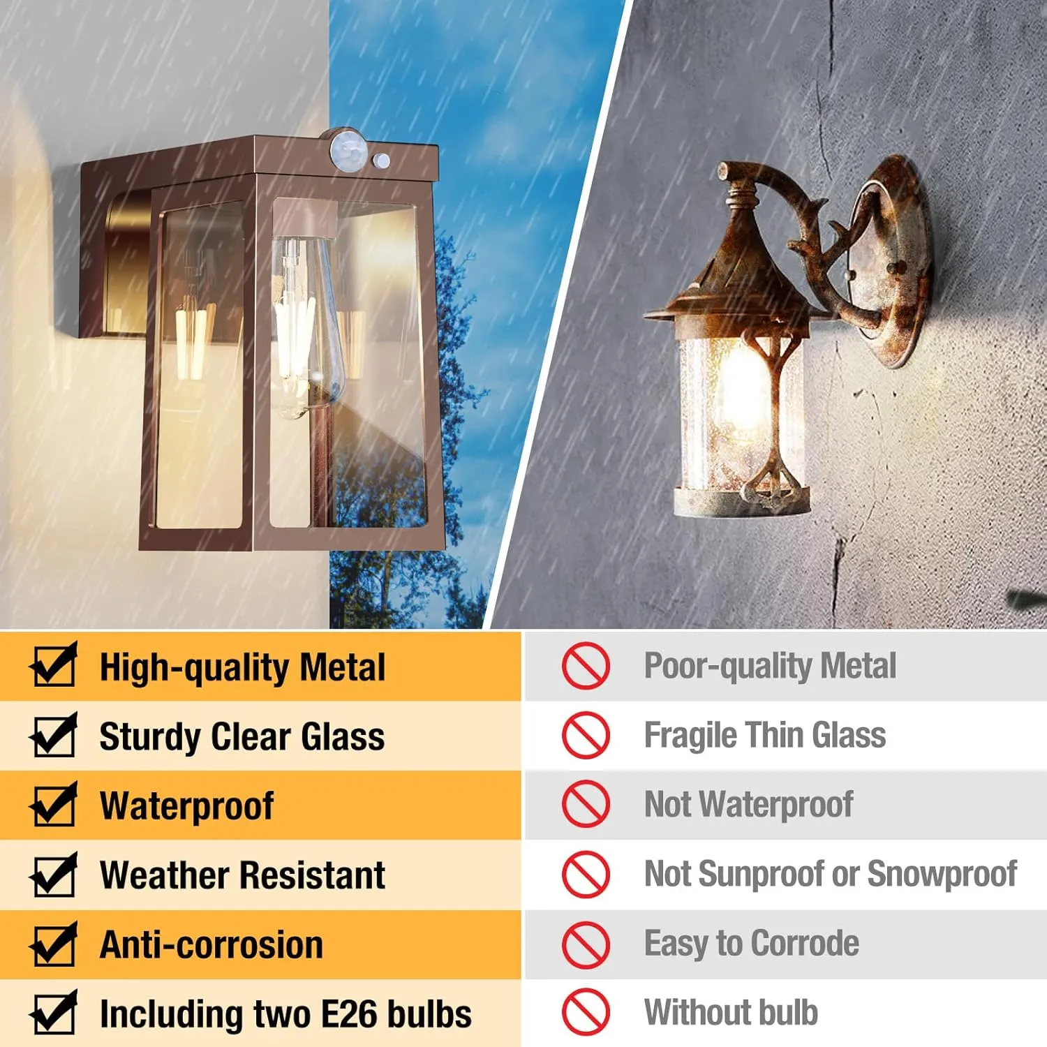 [2 Pack] Solar Porch Lights Outdoor Motion Sensor, Solar Wall Lights with 2 Modes & Waterproof, Dusk to Dawn LED Outdoor Solar Lights for House, Exterior Front Porch Patio Fence Security Lamp, Brown