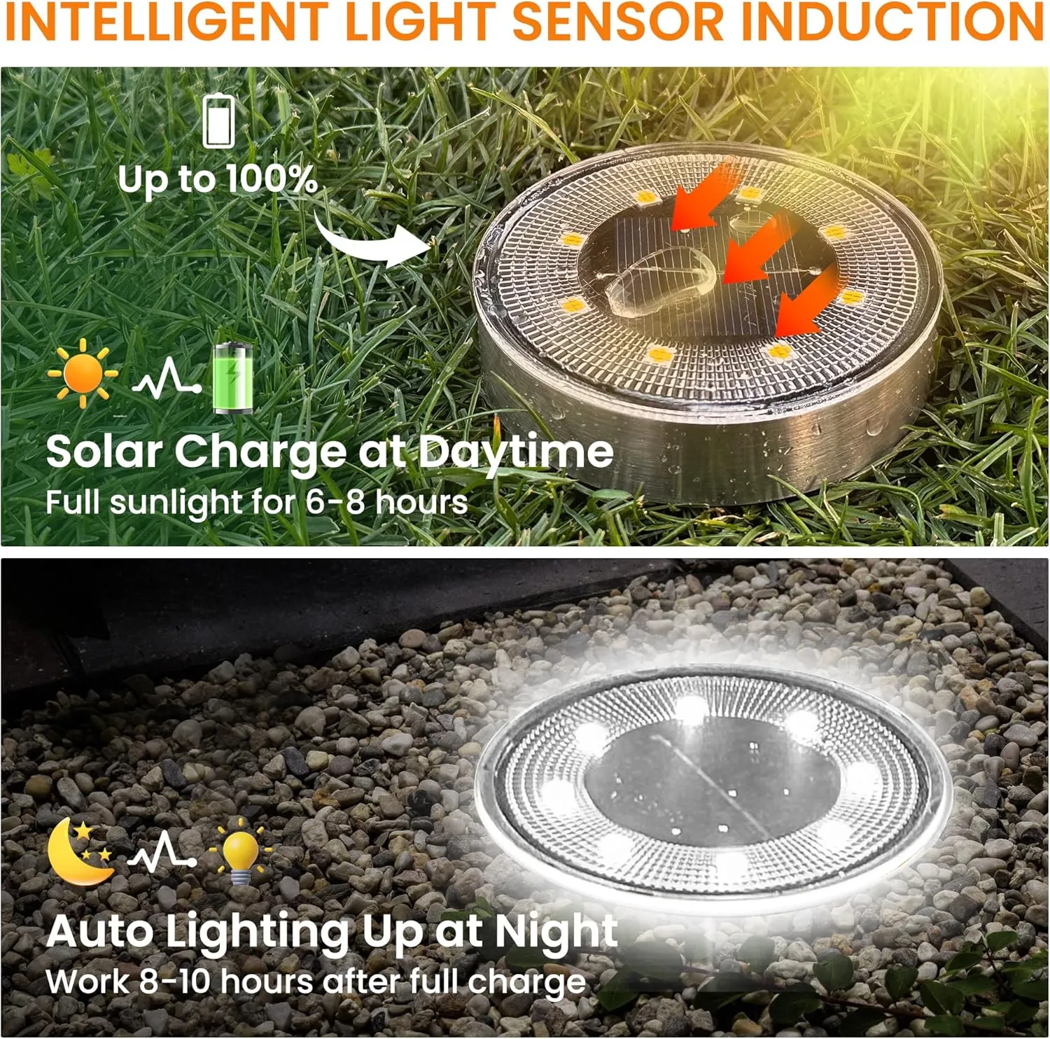 2025 Solar Ground Lights - IP68 Waterproof 8 Pack 8 LED Outdoor Landscape Lights Decor for Patio Pathway Lawn Yard Driveway Walkway- White