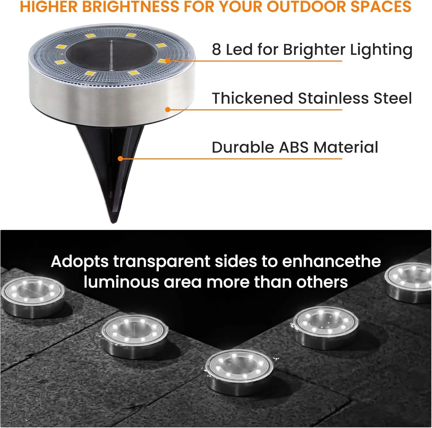2025 Solar Ground Lights - IP68 Waterproof 8 Pack 8 LED Outdoor Landscape Lights Decor for Patio Pathway Lawn Yard Driveway Walkway- White