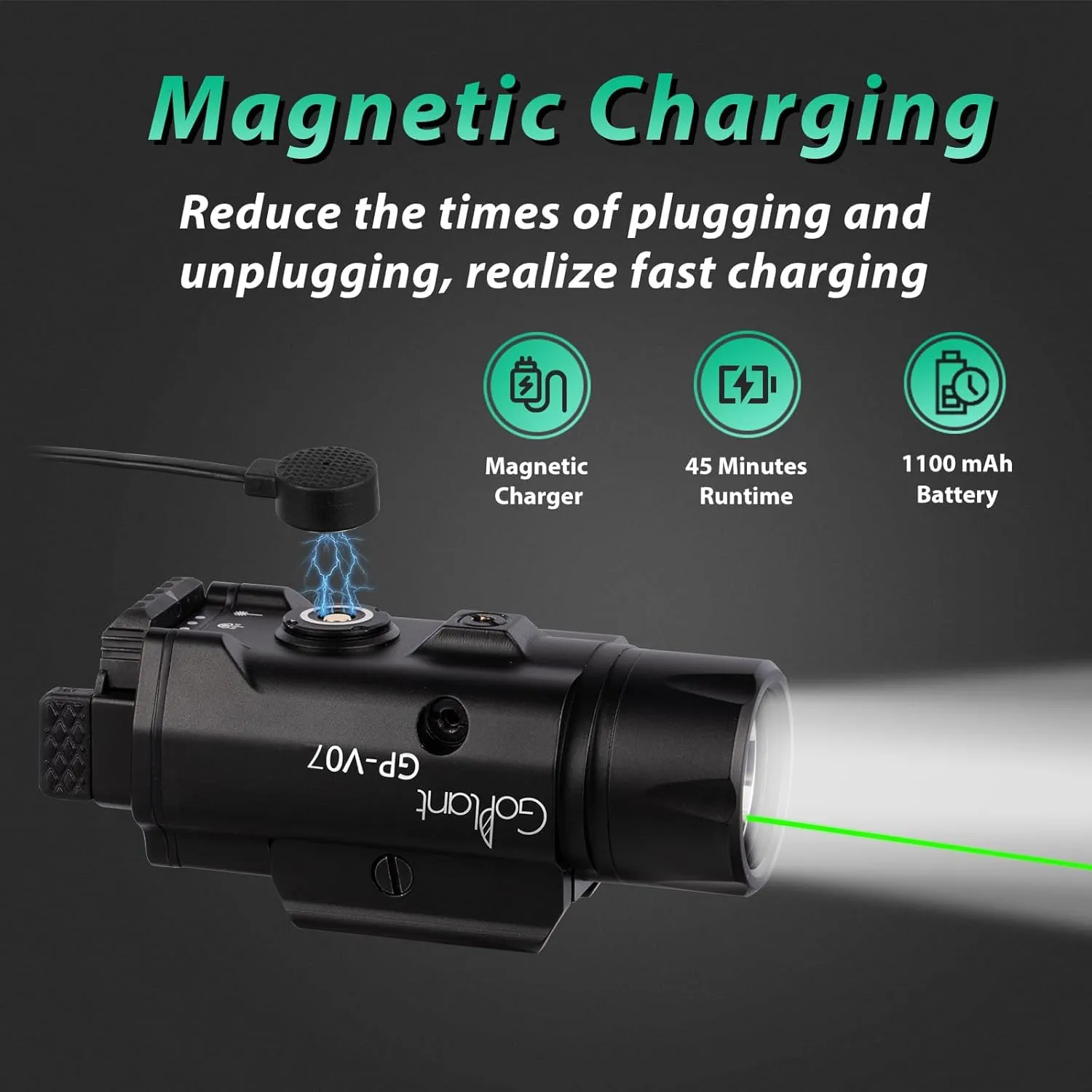 2250 Lumens Weapon Laser Light Combo - Adjustable Rail-Mounted Weapon Light Laser Flashlight, Aircraft-Grade Aluminum, Magnetic Rechargeable LED Strobe Tactical Gun Light Combo