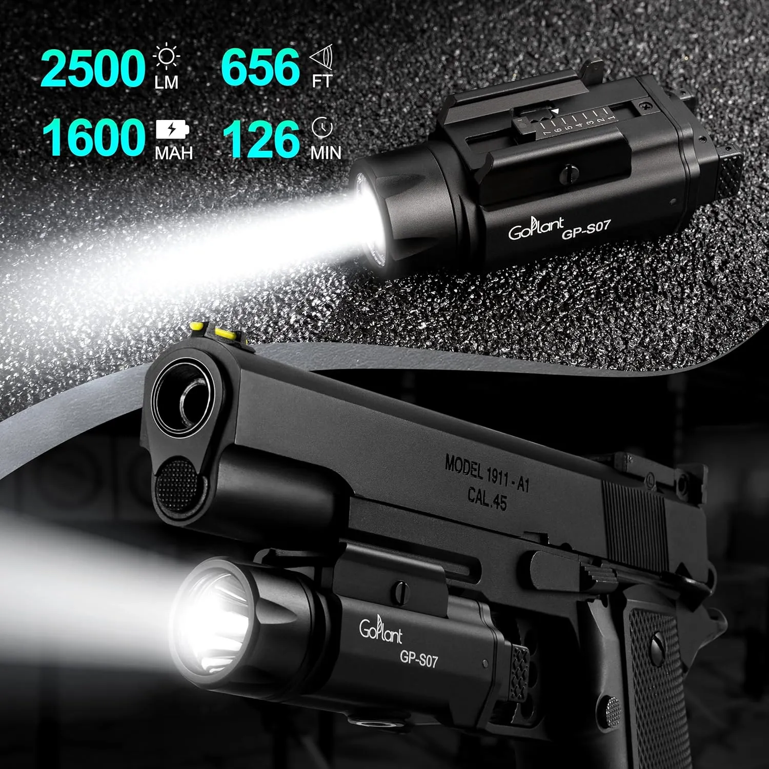2500 Lumens Weapon Light Flashlight, Only Rechargeable LED White Light Adjustable Rail-Mounted Without Laser, Aircraft-Grade Aluminum Tactical Gun Light for Picatinny or GL Rail