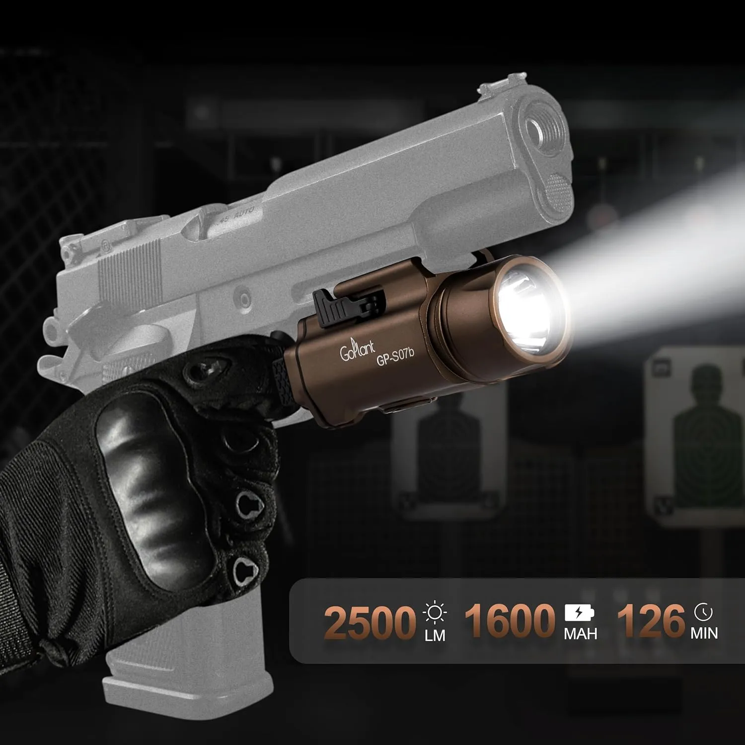 2500 Lumens Weapon Light Flashlight, Only Rechargeable LED White Light Adjustable Rail-Mounted Without Laser, Aircraft-Grade Aluminum Tactical Gun Light for Picatinny or GL Rail