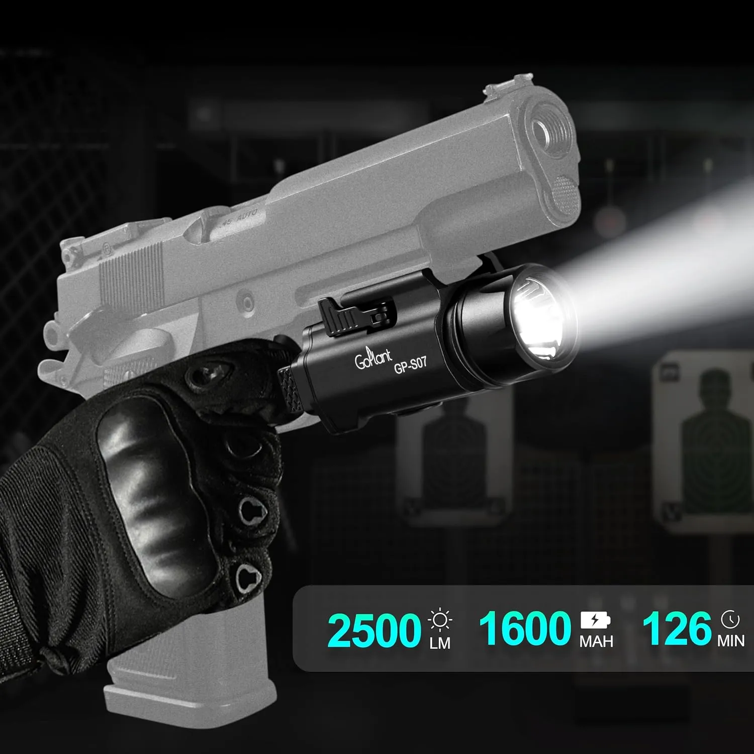 2500 Lumens Weapon Light Flashlight, Only Rechargeable LED White Light Adjustable Rail-Mounted Without Laser, Aircraft-Grade Aluminum Tactical Gun Light for Picatinny or GL Rail
