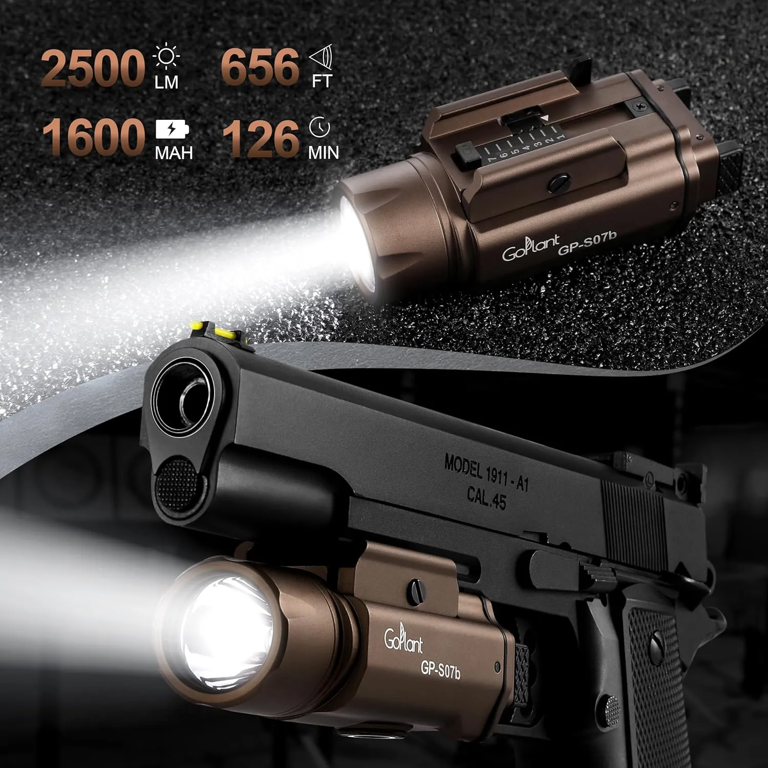 2500 Lumens Weapon Light Flashlight, Only Rechargeable LED White Light Adjustable Rail-Mounted Without Laser, Aircraft-Grade Aluminum Tactical Gun Light for Picatinny or GL Rail