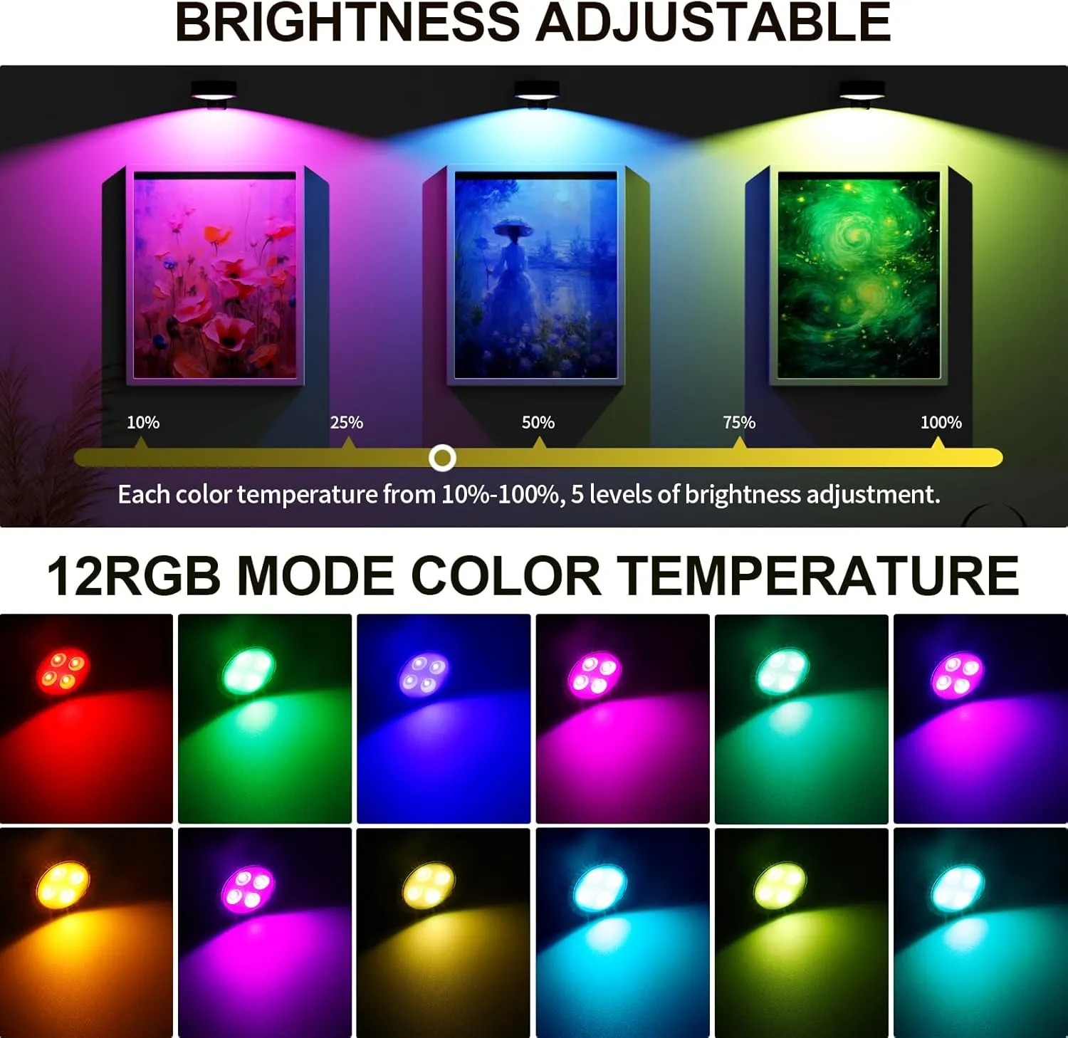 3 Pack Picture Lights for Wall, 13 RGB Color Rechargeable Battery Operated wall lights, Picture Frame lights with 3 Lighting Modes, Wireless Magnetic Painting Light with Remote Control Timer, (Black)