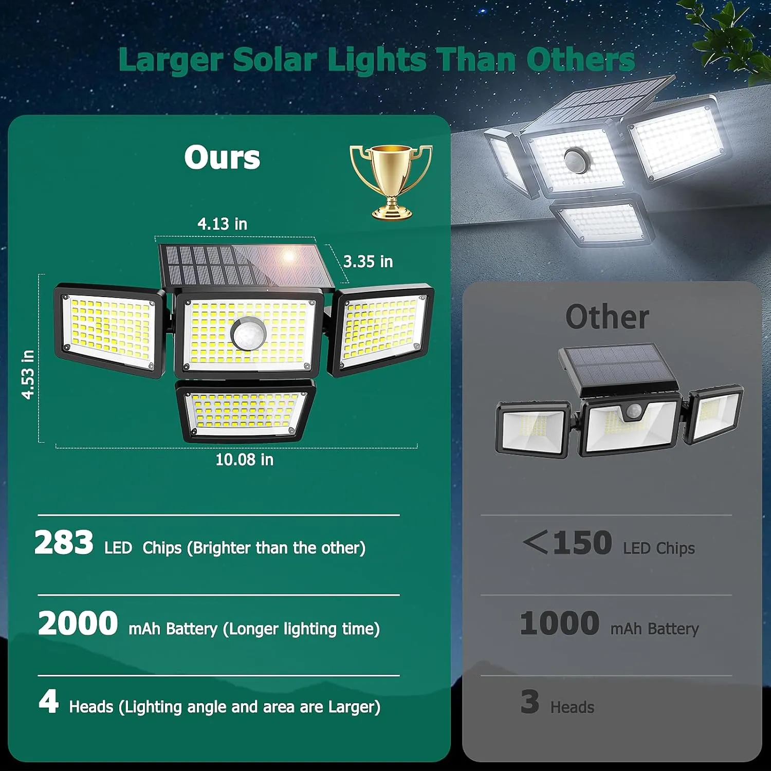 3000LM Solar Lights Outdoor, 4 Adjustable Heads Solar Motion Sensor Lights with 283 LED, IP65 Waterproof Security Wall Lights, Remote Control Flood Lights for Graden, Outside, Backyard 2 Pack