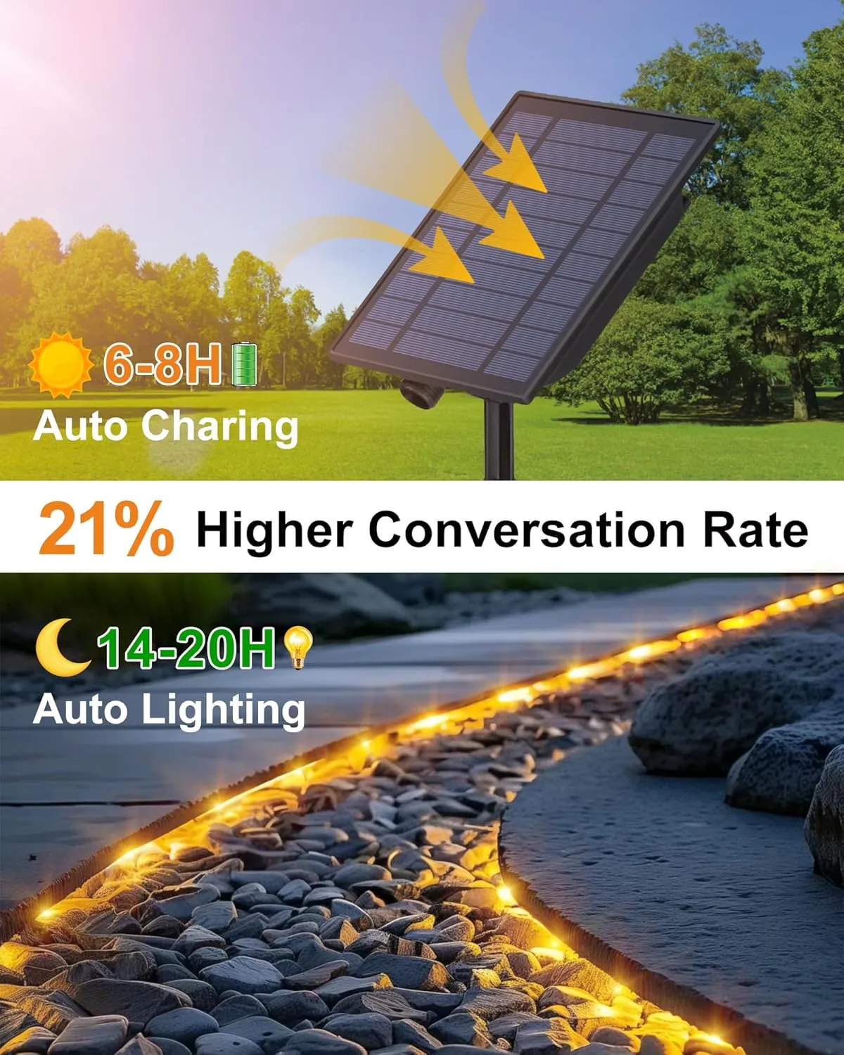32.8FT Solar LED Strip Lights Outdoor Warm White, 600LEDs Solar & USB Powered Dimmable Strip Lights with Remote, IP65Waterproof LED Strips for Gazebo Balcony Swimming Pool Deck Decor