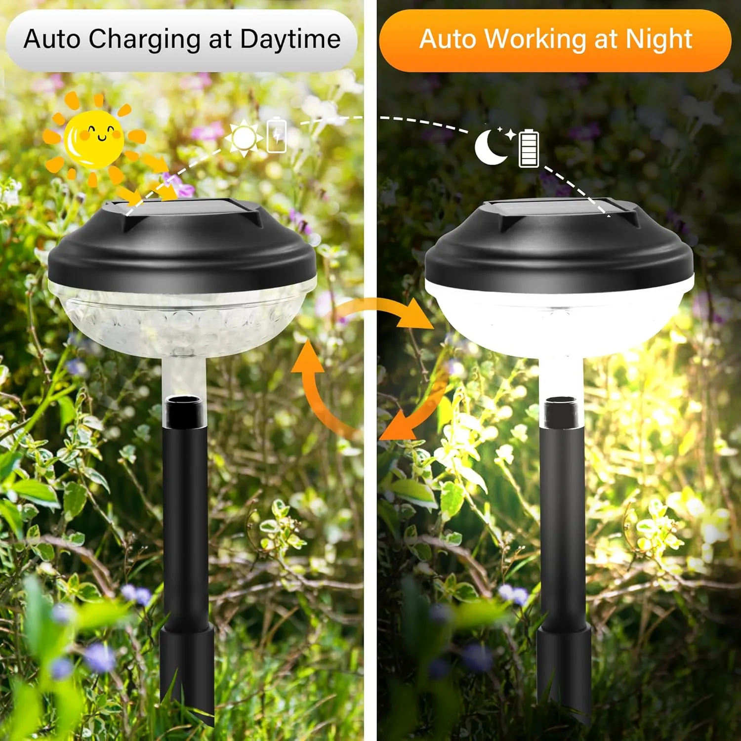 4 Pack Solar Pathway Lights, White LED Path Lights Outdoor Waterproof, Solar Powered Garden Lights for Walkway Yard Backyard Lawn Landscape Decorative (White)