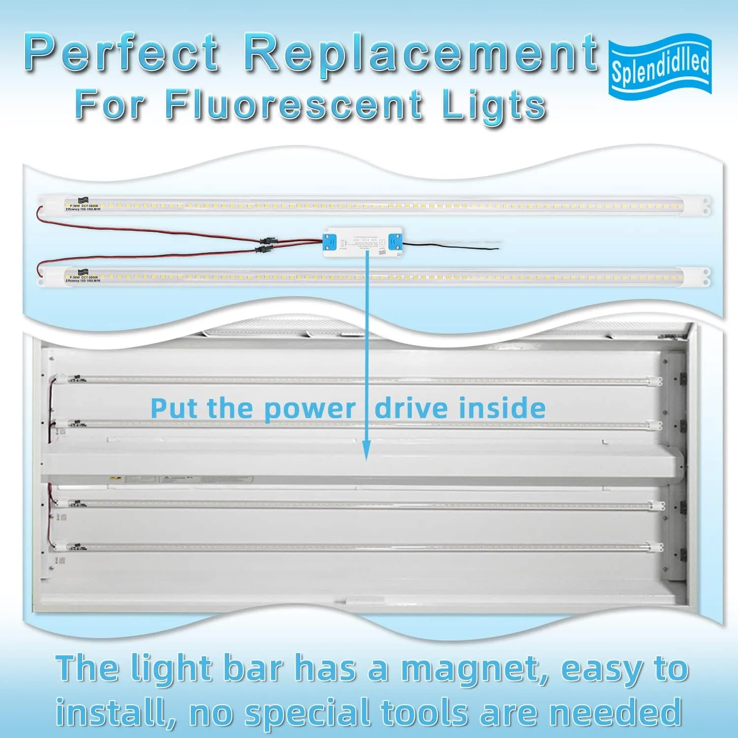 4FT LED Retrofit Kit,Recessed Fluorescent Light Retrofit Super Bright LED Light,Panel Light,Troffer Quick Repair and Retrofit LED Kit,No Professional Tools Required,36w,3500K Warm Light (4 Pack)