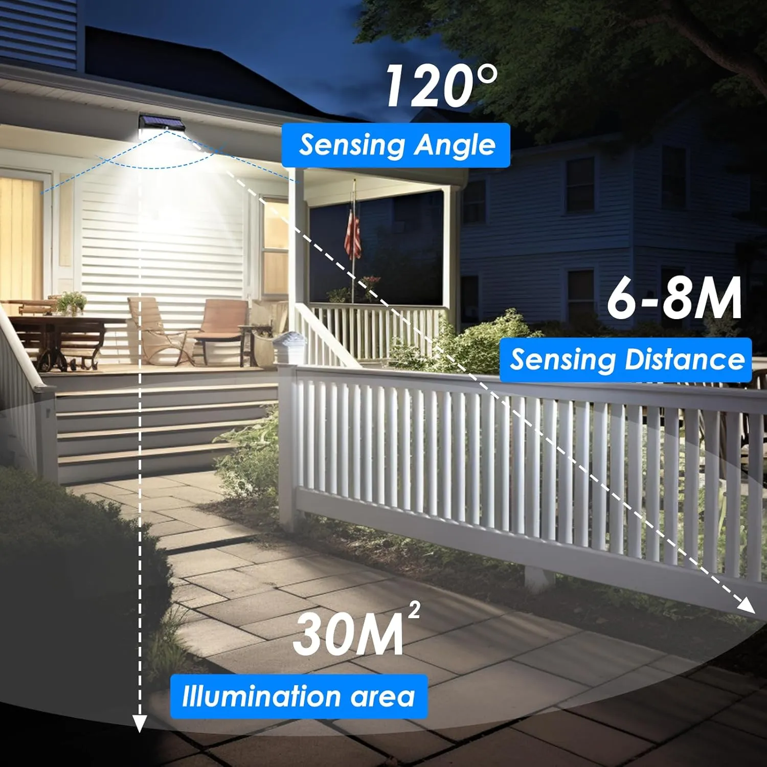 6 Pack 368 LED Solar Motion Sensor Lights Outdoor, Solar Fence Lights with 3 Lighting Modes, Solar Powered Security Lights Waterproof for Outside Yard Wall Garden Backyard Step Garage