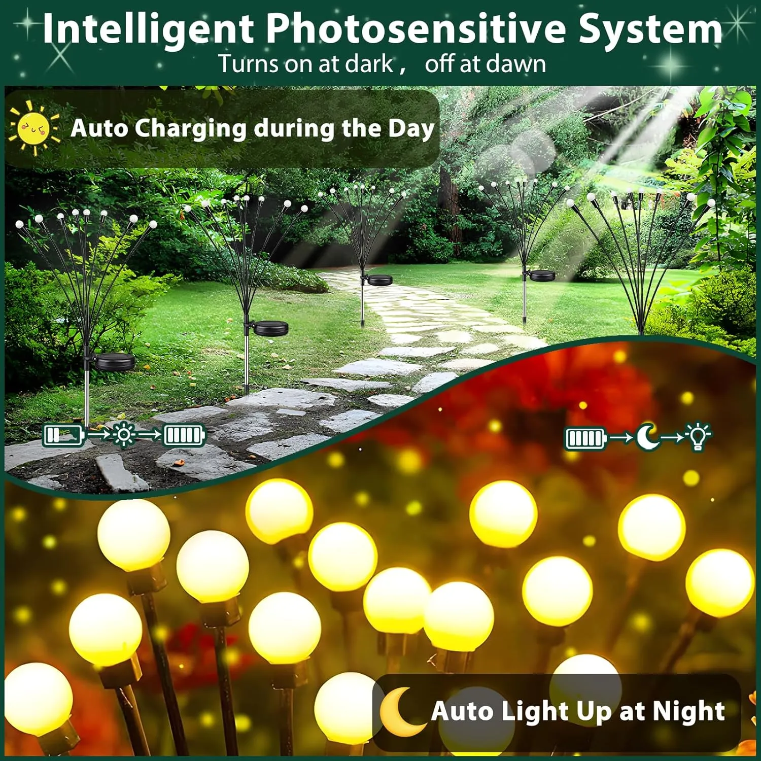 6-Pack Solar Garden Lights, 48 LED Solar Lights Outdoor for Garden Decor, Waterproof Firefly Light Outdoor (Sway by Wind), Swaying Light for Outside Yard Pathway Landscape Decorations (Warm White)