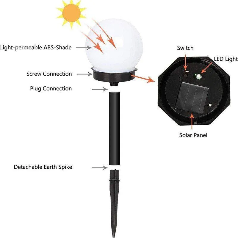 7 Color LED Solar Garden Lights – Vibrant Outdoor Illumination