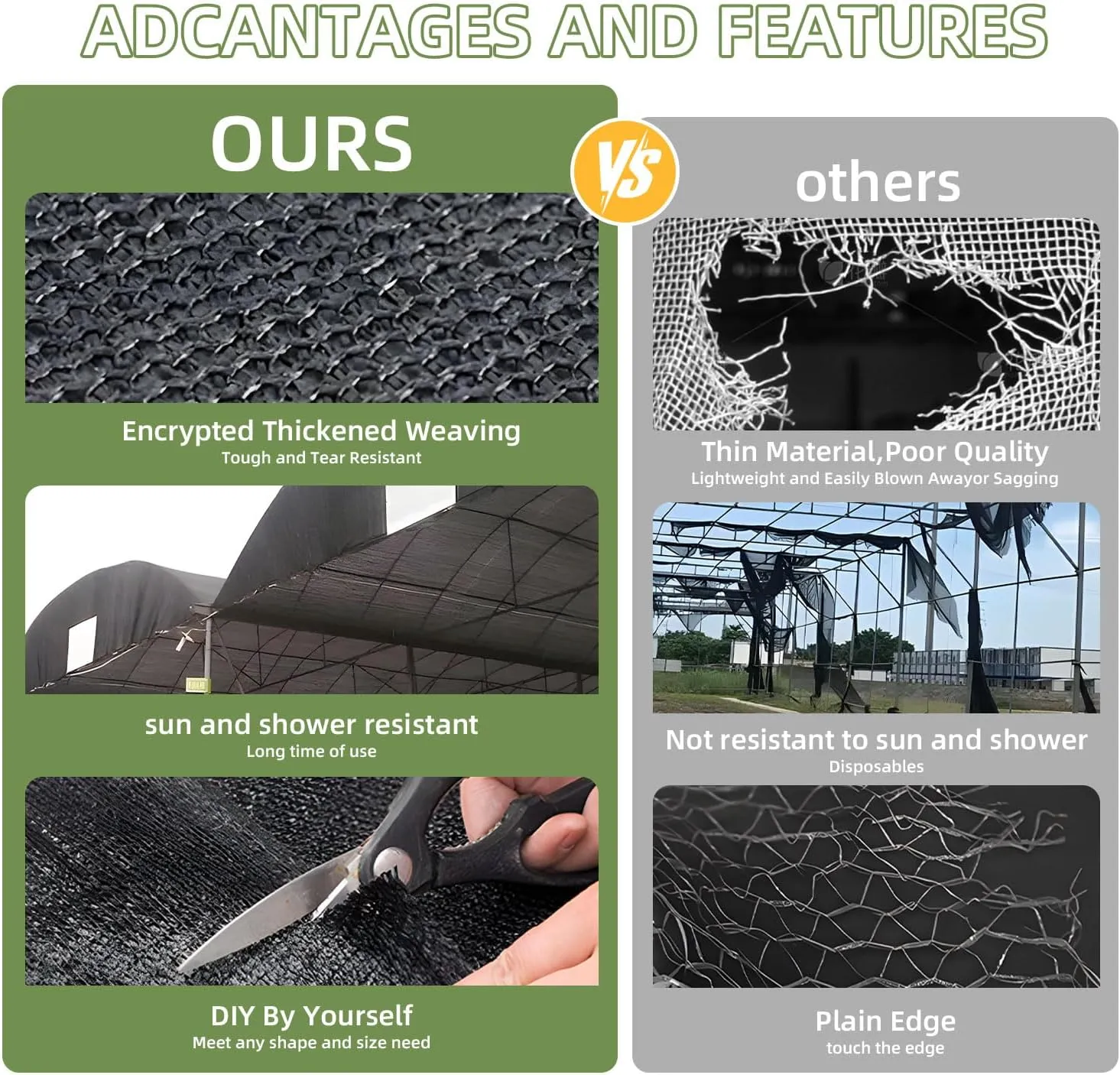 90% 13x20 Ft Shade Cloth for Garden,UV Resistant Sunblock Mesh Net for Plant Greenhouse Vegetables Flowers (Ebony)