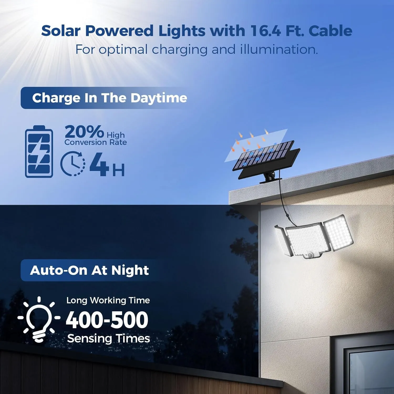 Adiding Solar Lights Outdoor, Bright 212 LEDs Flood Light 270° Wide Angle, Remote Control 3 Modes Motion Sensor Outdoor Lights, Solar Powered Security Light with 16.4 ft Cable for Garage Yard, 2 Pack