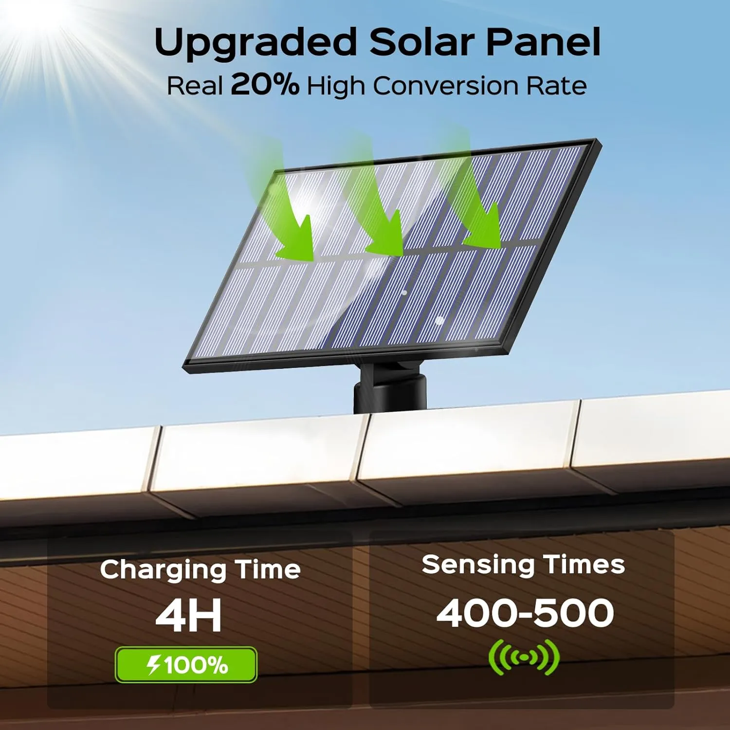 Adiding Solar Outdoor Lights, 3500LM LED Flood Lights with 16.4 Ft Cable, Remote Control Solar Motion Sensor Lights with 3 Modes, Solar Powered Security Lights for Outside Patio, Yard, Garage, 2 Pack