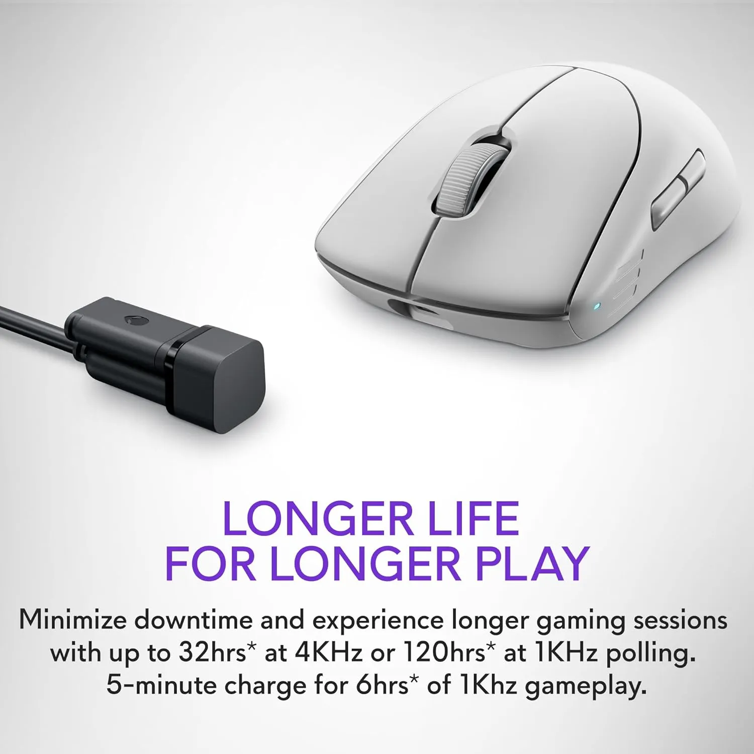 Alienware Pro Wireless Gaming Mouse - 2.4GHz Gaming Wireless/USB Wired Connectivity, Adjustable DPI, Optical Sensor Technology, 6 Programmable Buttons, 650 IPS Sensor Max Speed - Lunar Light