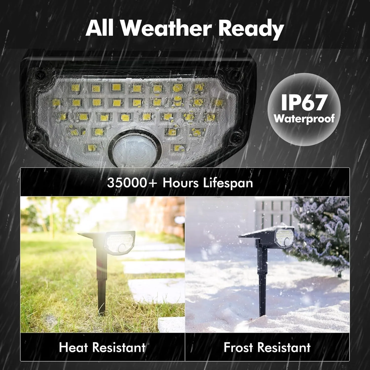 AloftSun Solar Motion Sensor Outdoor Lights,Waterproof Motion Sensor Spot Lights- 30 LED/3 Modes Solar Powered Spotlights,Landscape Lighting for Yard and Garden,Warm White,2 Pack
