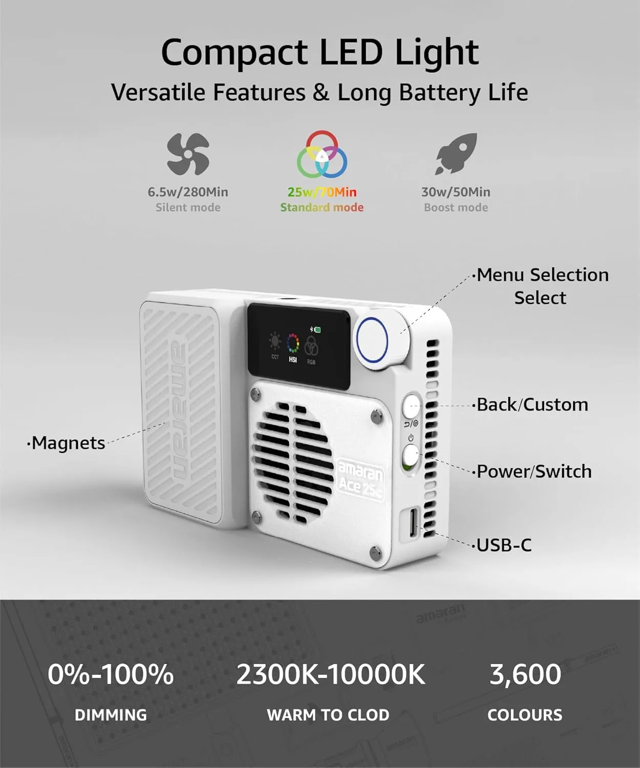 amaran Ace 25c Video Light,25w RGB Portable Light for Photography On-Camera Video Lights CRI/TLCI 95 ,CCT 2,300K-10,000K,Rechargeable Dimmable Vlog Light,APP Control,PD Charging (Green)