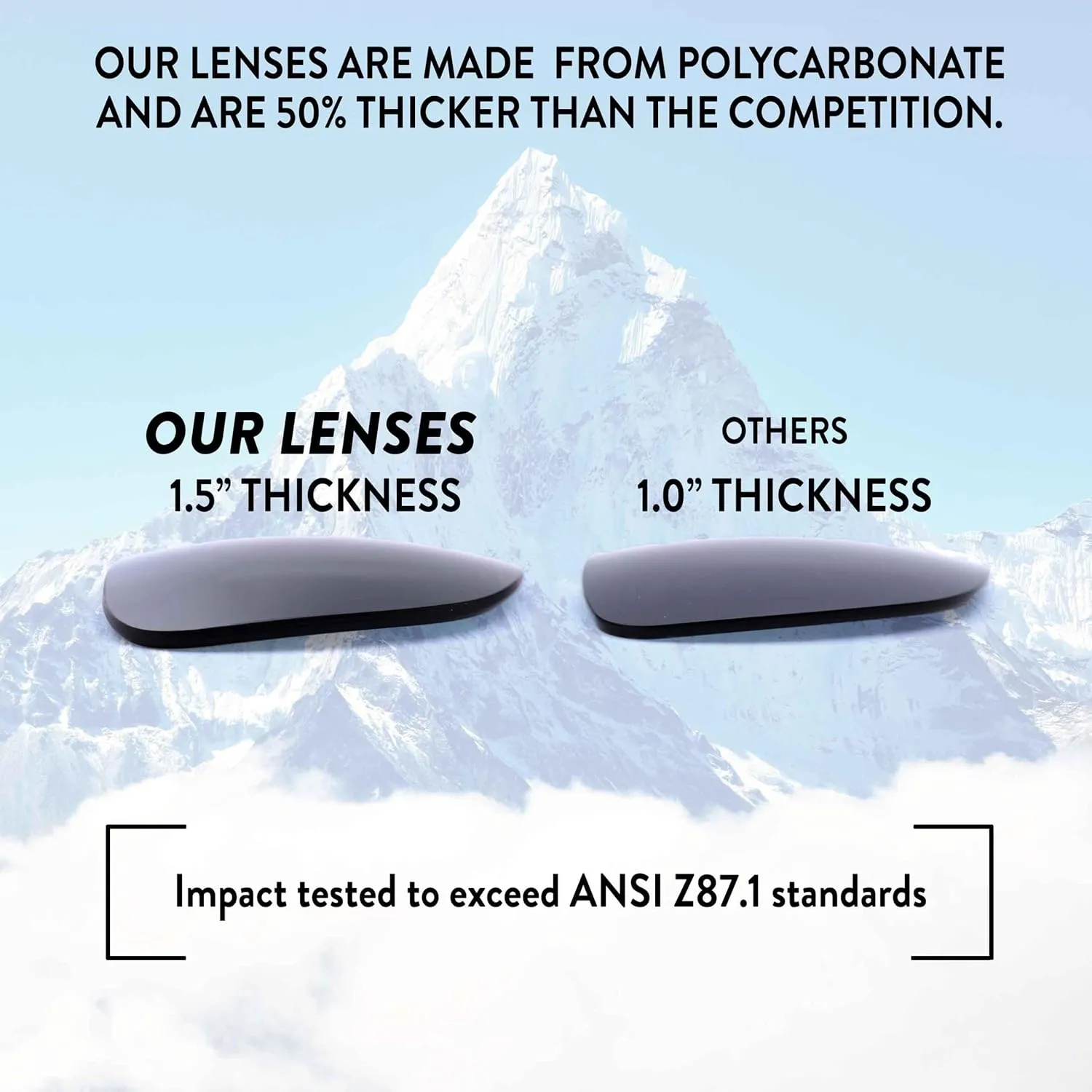 Apex Lenses Replacement Lenses for Pelagic Fish Whistle Sunglasses