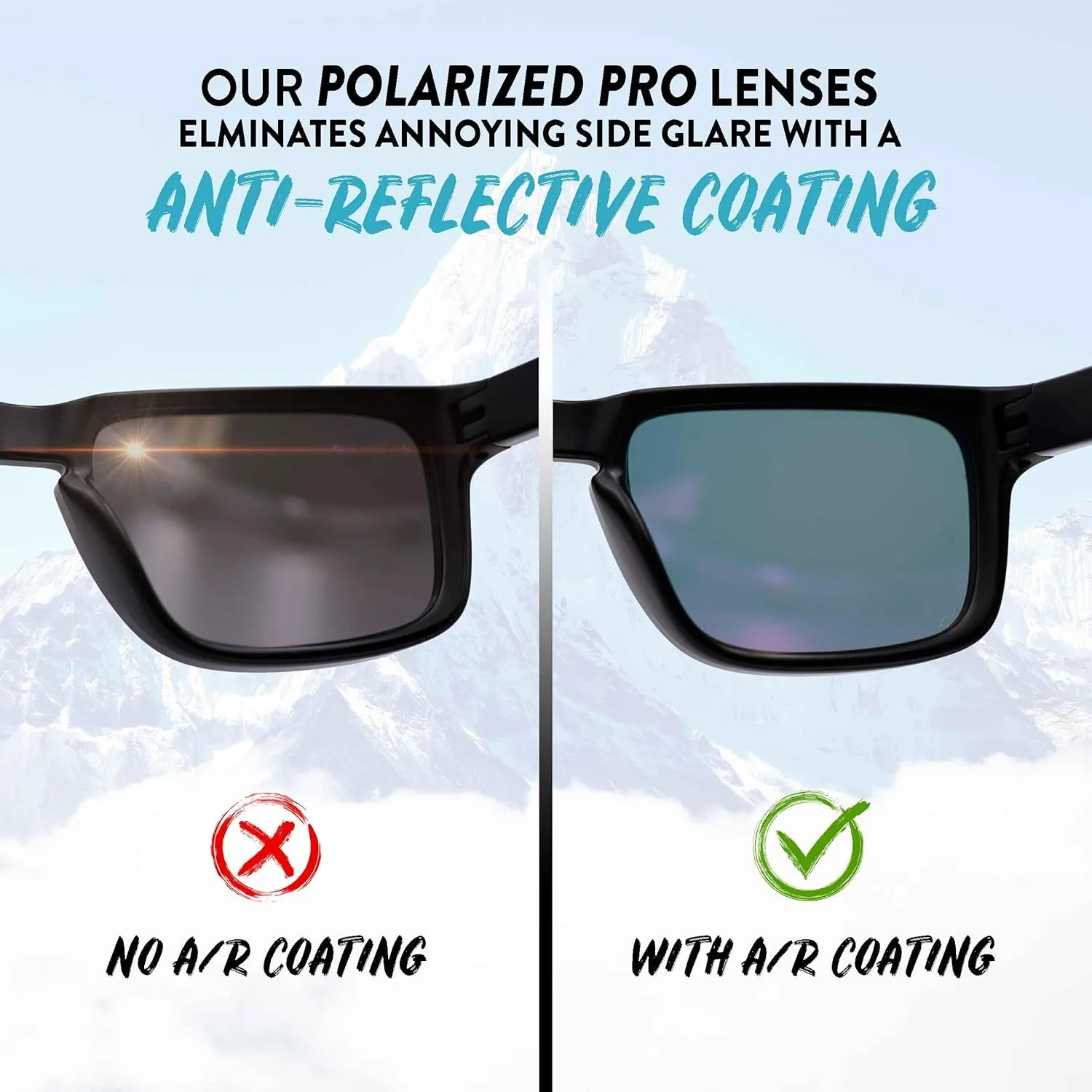 Apex Lenses Replacement Lenses for Pelagic Fish Whistle Sunglasses