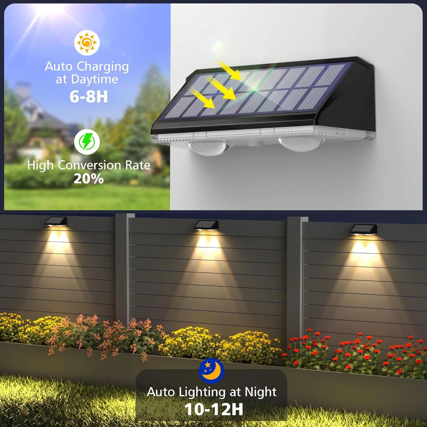APONUO Solar Fence Lights Outdoor Waterproof, Fence Lights Solar Powered, 9 RGB Color Modes&Warm White&Cool White, Fence Solar Light Outdoor for Backyard, Patio, Wall, Yard,Deck（Black, 12 Pack）