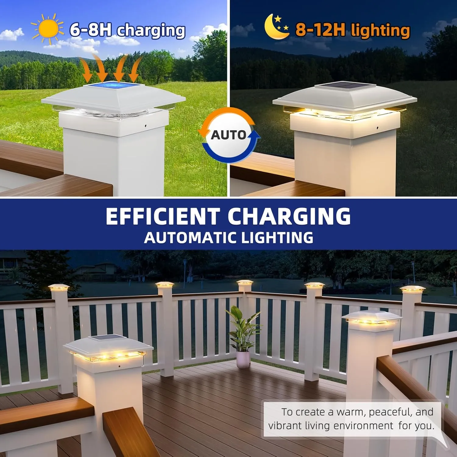 APONUO Solar Post Lights, 4 Pack 2-Modes Bright 5x5 Vinyl Fence Post Caps, Outdoor Waterproof Garden Patio Fence Deck Decor for 4x4, 6x6 Wood, 5x5 Vinyl