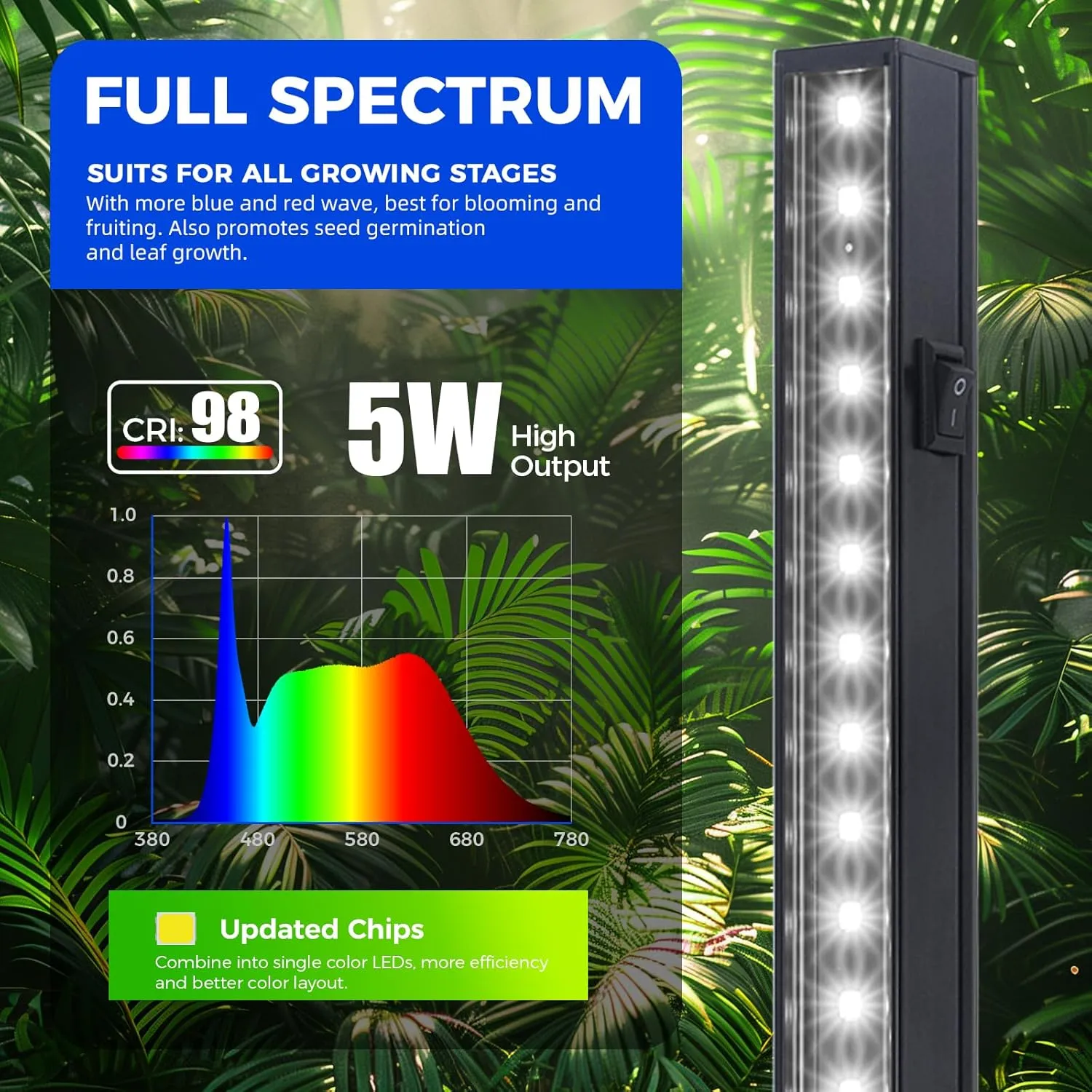 Barrina T5 Plant Lights for Indoor Growing, 1FT 10W (2 X 5W) Led Grow Light with Magnetic Design, Full Spectrum Grow Light Strip with Black Cover, Plug and Play, 5000K, 2 Packs