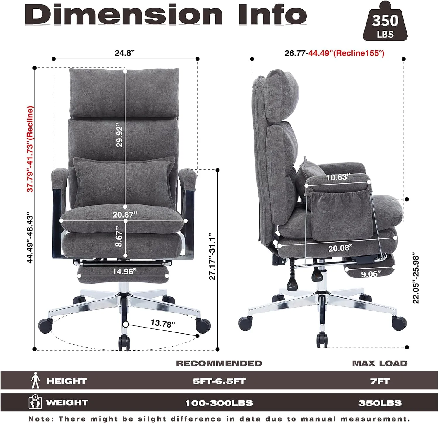 Big and Tall Fabric Computer Chair,Full Stainless Steel Comfy Ergonomic Home Office Chai r with FootRest, Cute Chenille High Back Reclining Chair with Springs Cushion,Lumbar Support(Koala Gray)