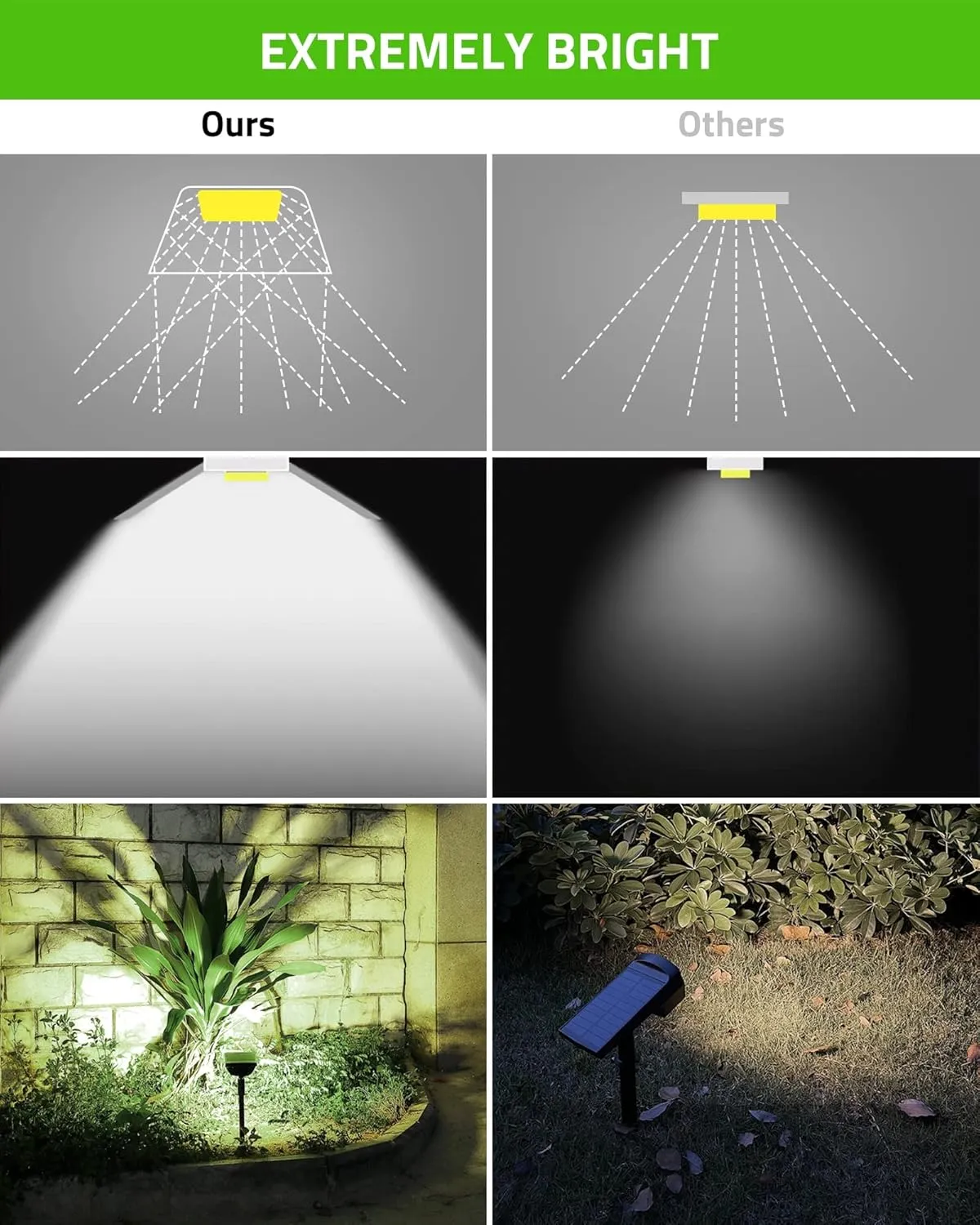 Biling Solar Spot Lights Outdoor, 2-in-1 Solar Landscape Lights 12 LED Bulbs Solar Powered IP67 Waterproof Adjustable Wall Light for Patio Pathway Yard Garden Driveway Pool - White（2pack）