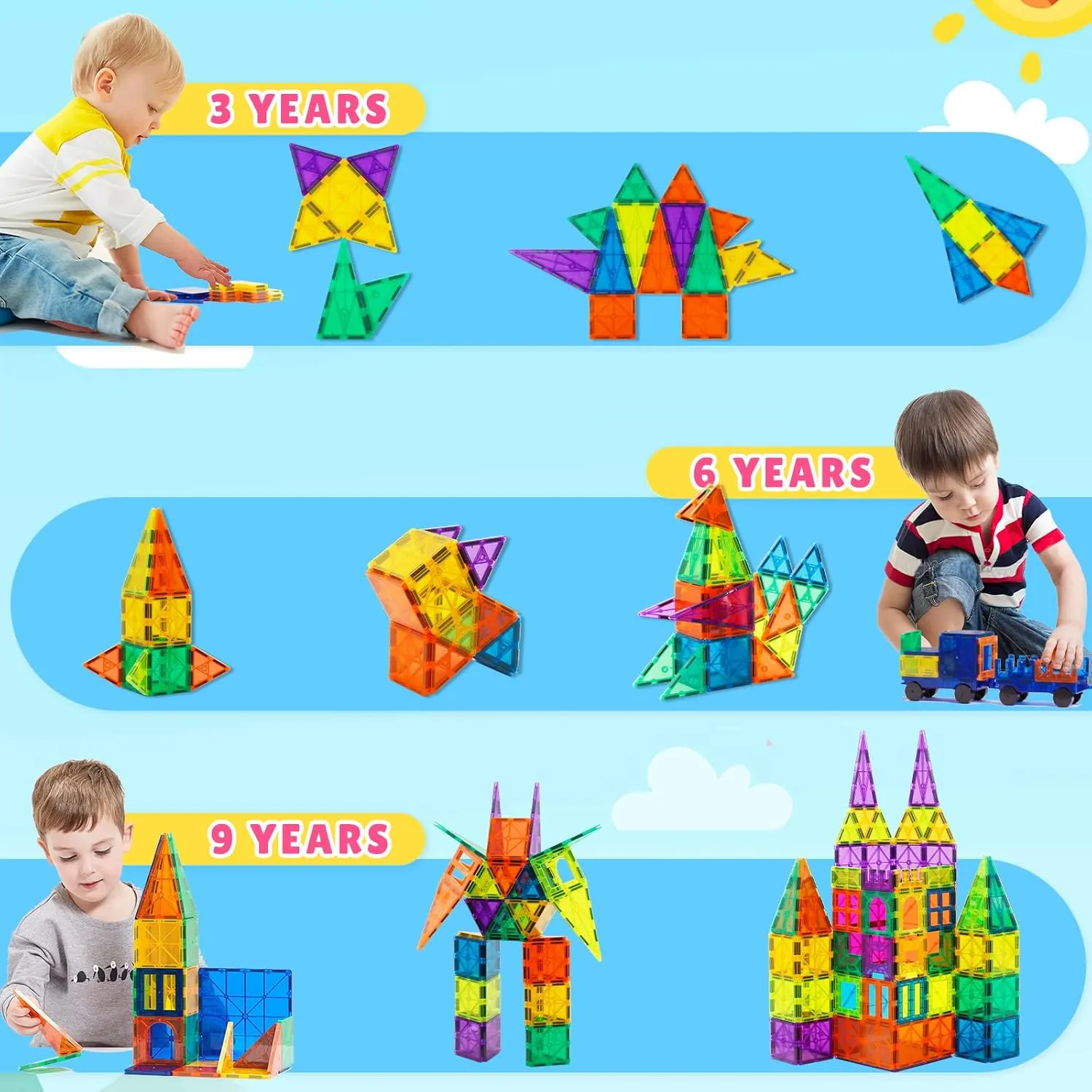 Bmag 130PCS Magnetic Tiles Building Blocks, Clear 3D Magnet Blocks Construction Playboards for Kids Christmas Toy Gift for Toddlers, Educational STEM Preschool Toys for Boys Girls 3 4 5 6 7 8 9  years