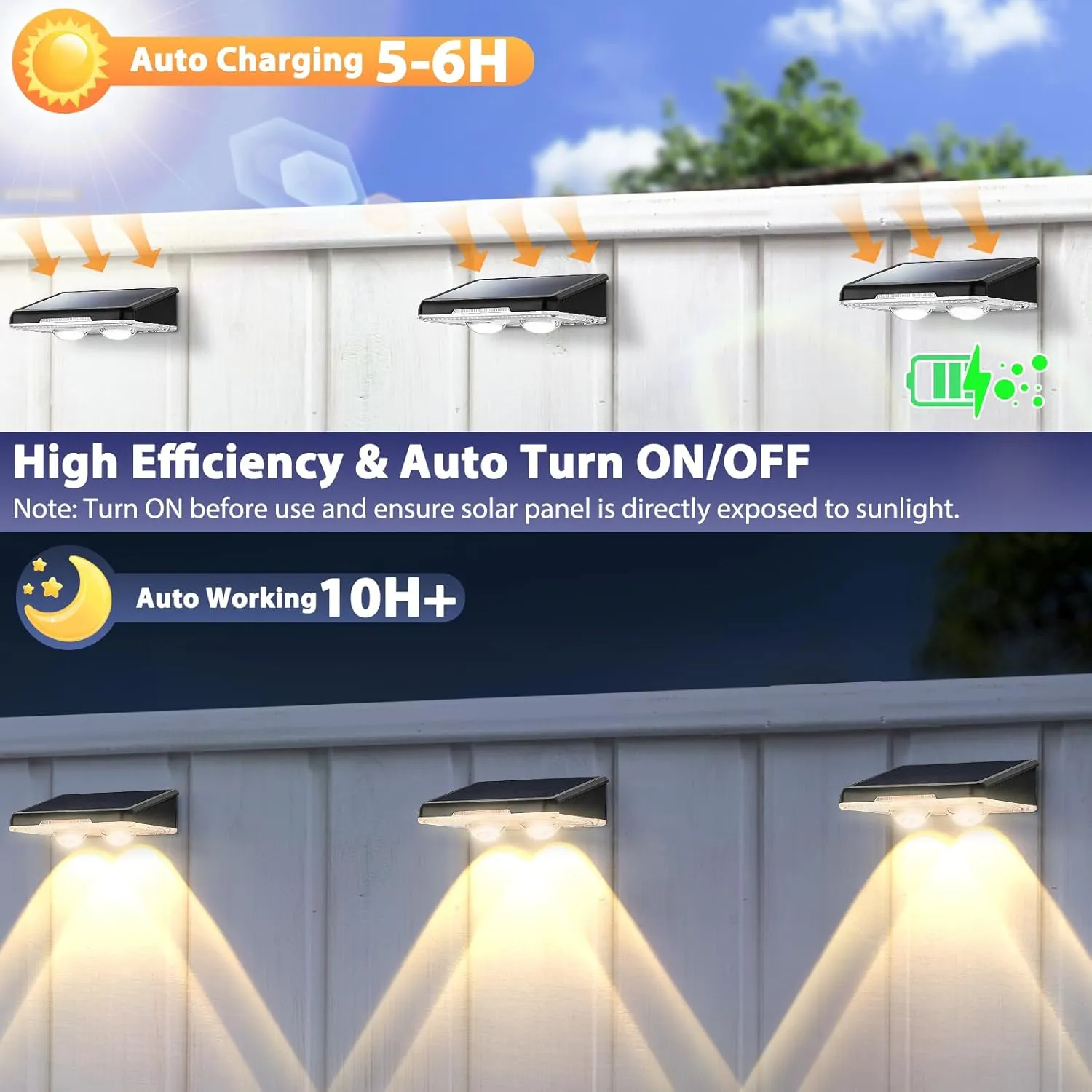 Brightever Solar Fence Lights Outdoor 12-Pack, Waterproof LED Solar Powered Deck Lights with 3 Modes (3000K/4500K/6500K) for Outside, Step, Stairs, Balcony, Yard, Patio, Walkway, Pathway, Railing