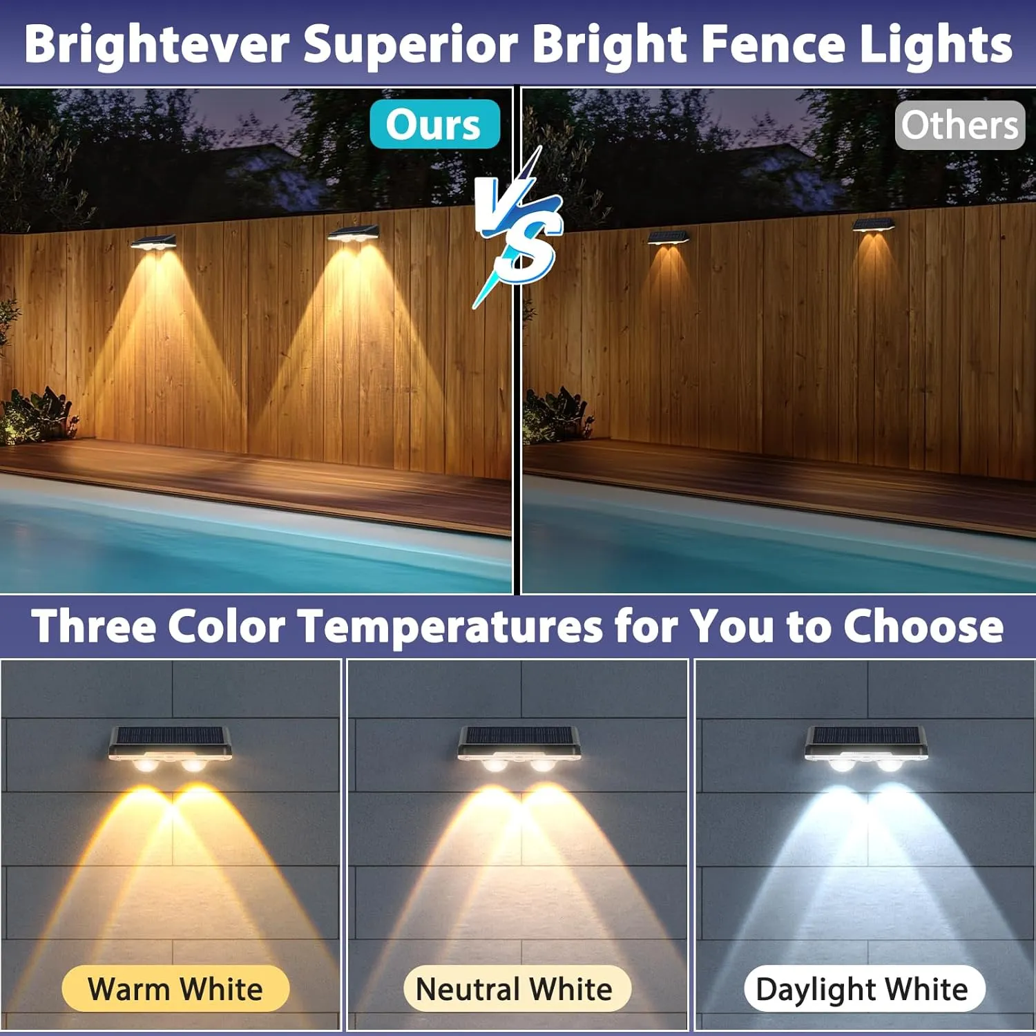 Brightever Solar Fence Lights Outdoor 12-Pack, Waterproof LED Solar Powered Deck Lights with 3 Modes (3000K/4500K/6500K) for Outside, Step, Stairs, Balcony, Yard, Patio, Walkway, Pathway, Railing