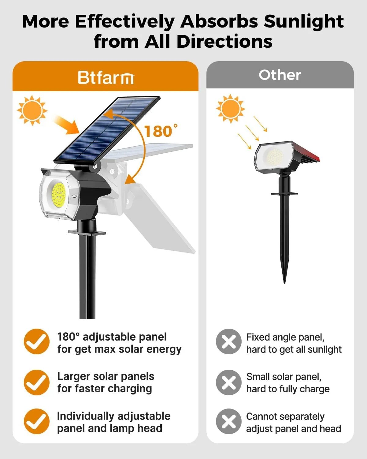 btfarm 8 Pack Solar Lights Outdoor Waterproof IP65, 52 LED Spot Lights, 3 Modes Spotlights, Uplights Landscape Lighting Outside for Yard Garden Tree Pathway (Warm White)