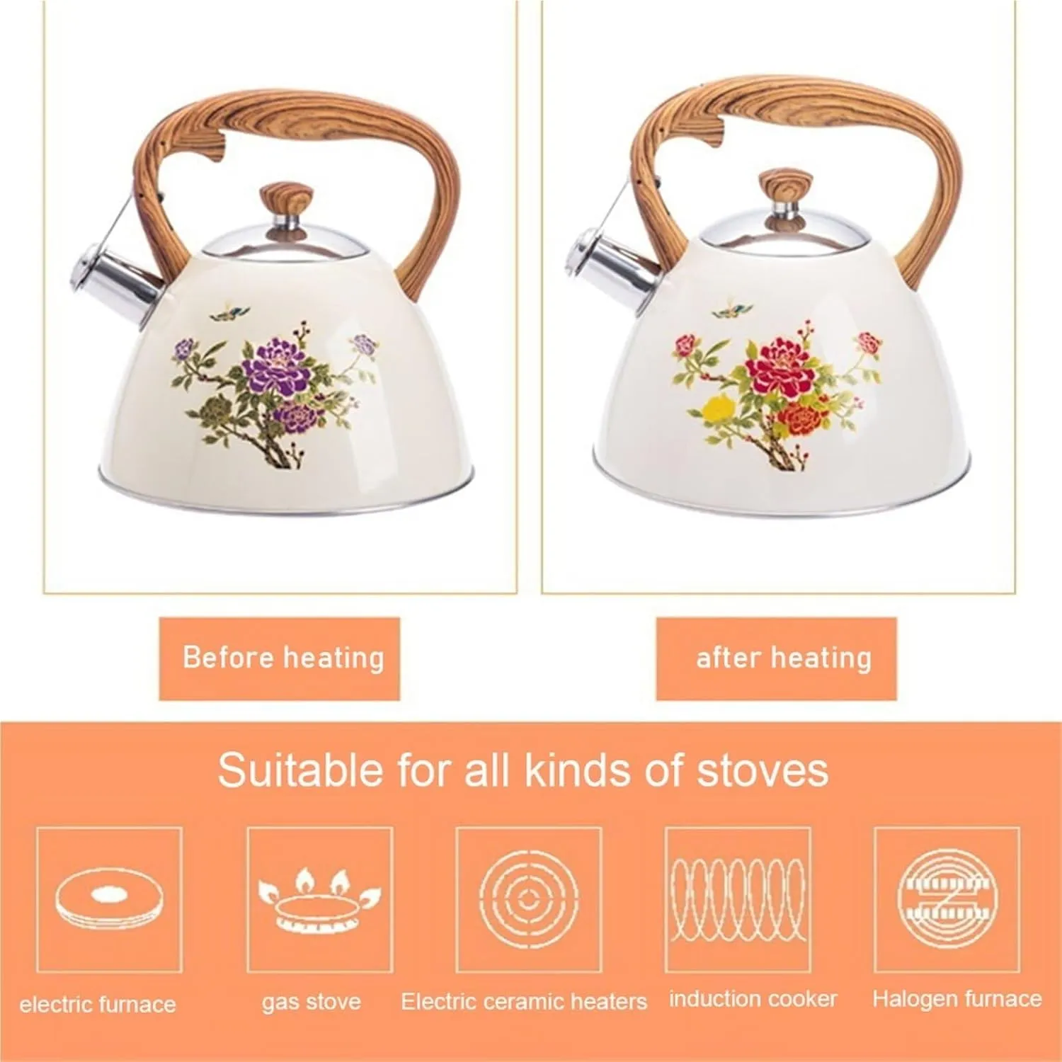 Camping Teapot, Tea kettle, Food Grade Stainless Steel Teapot for Stove Top, Whistling Tea Kettle with Ergonomic Handle for Induction, Electric Stove Tops