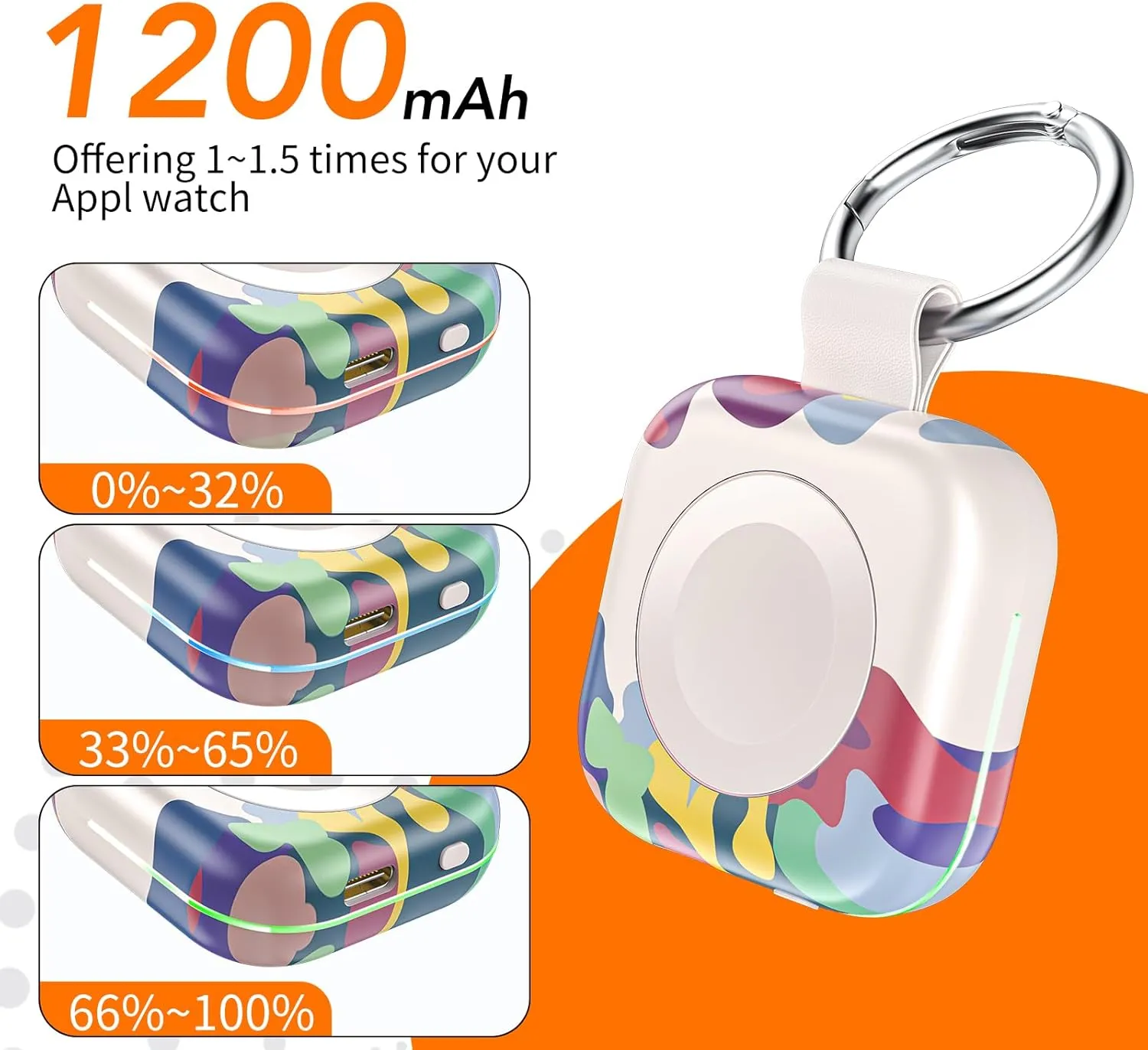 Charger for Apple Watch Portable iWatch Wireless Charger,Compact Magnetic iWatch Chargers 1200mAh Power Bank Keychain Gift Your Mother Girl Birthday for Apple Watch10/ 9/8/7/6/SE/5/4/3/2/Ultra/Ultra 2