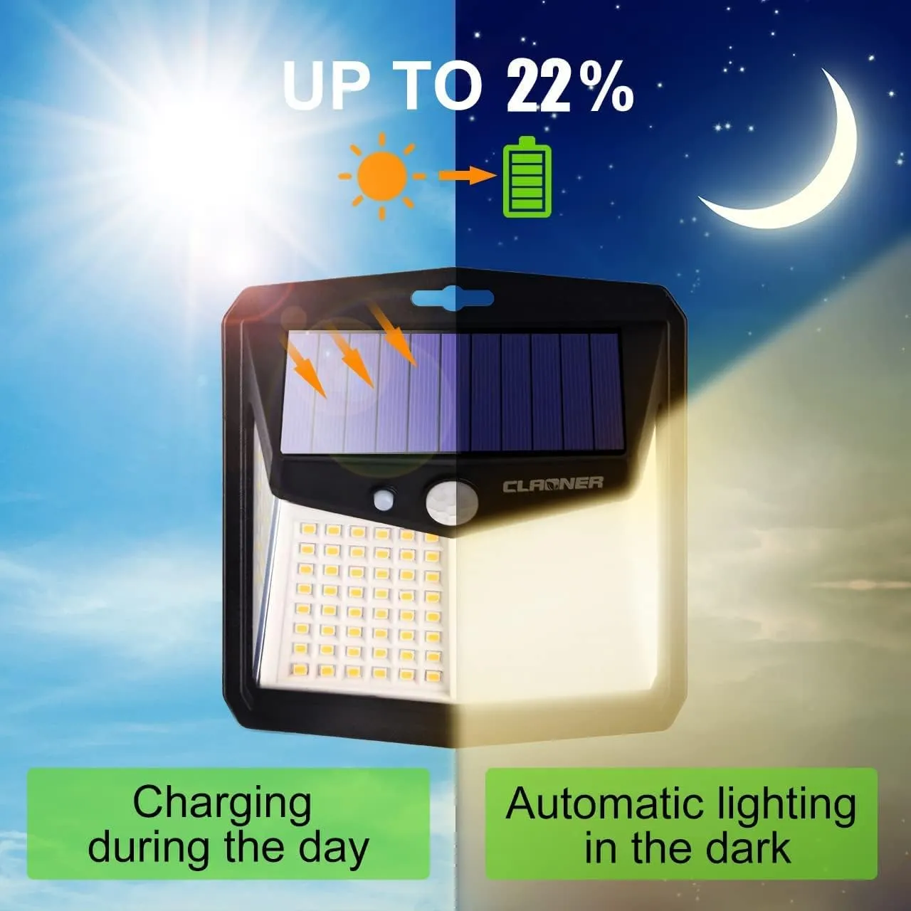 CLAONER Solar Lights Outdoor, [128 LED/4 Packs] Solar Motion Sensor Lights 3 Working Modes Outdoor Lights with 270° Wide Angle Wireless IP65 Waterproof Solar Security Light for Fence Patio, Warm White