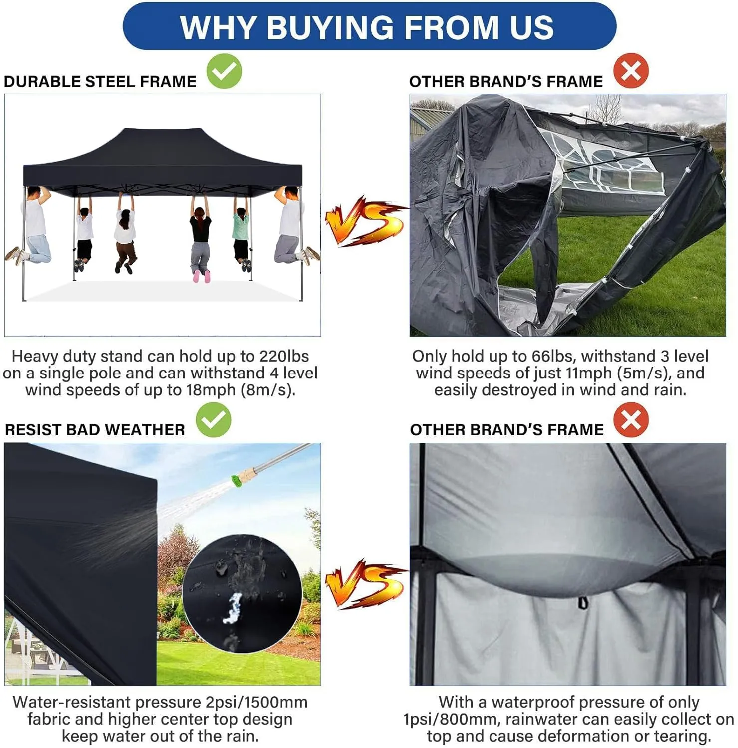 COBIZI 10x15 Pop Up Canopy with 4 Sidewall,Heavy Duty Canopy UPF 50  All Season Wind Waterproof Commercial Outdoor Wedding Party Tents for Parties Gazebo with Carry Bag(10 x 15 ft Black)