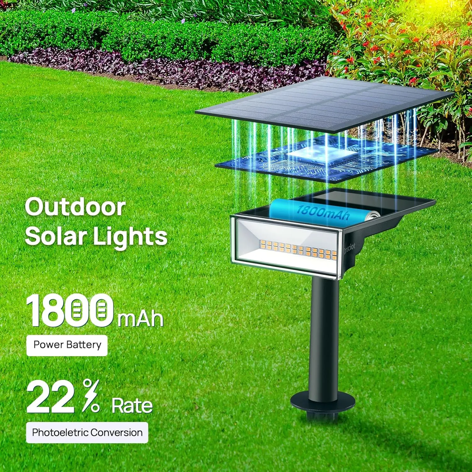 Consciot Solar Spot Lights, Outdoor 3000K Warm White, IP65 Waterproof, Landscape Lights for Yard & Tree House, 4 Pack