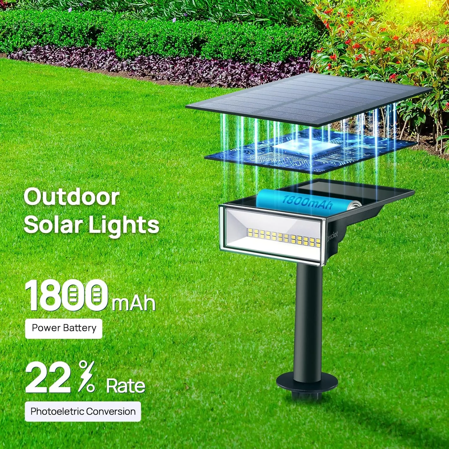 Consciot Solar Spot Lights Outdoor, Landscape Lighting Solar 6500K Daylight, Solar Spotlights Outdoor IP65 Waterproof, Solar Garden Lights for Yard Tree House,4 Pac