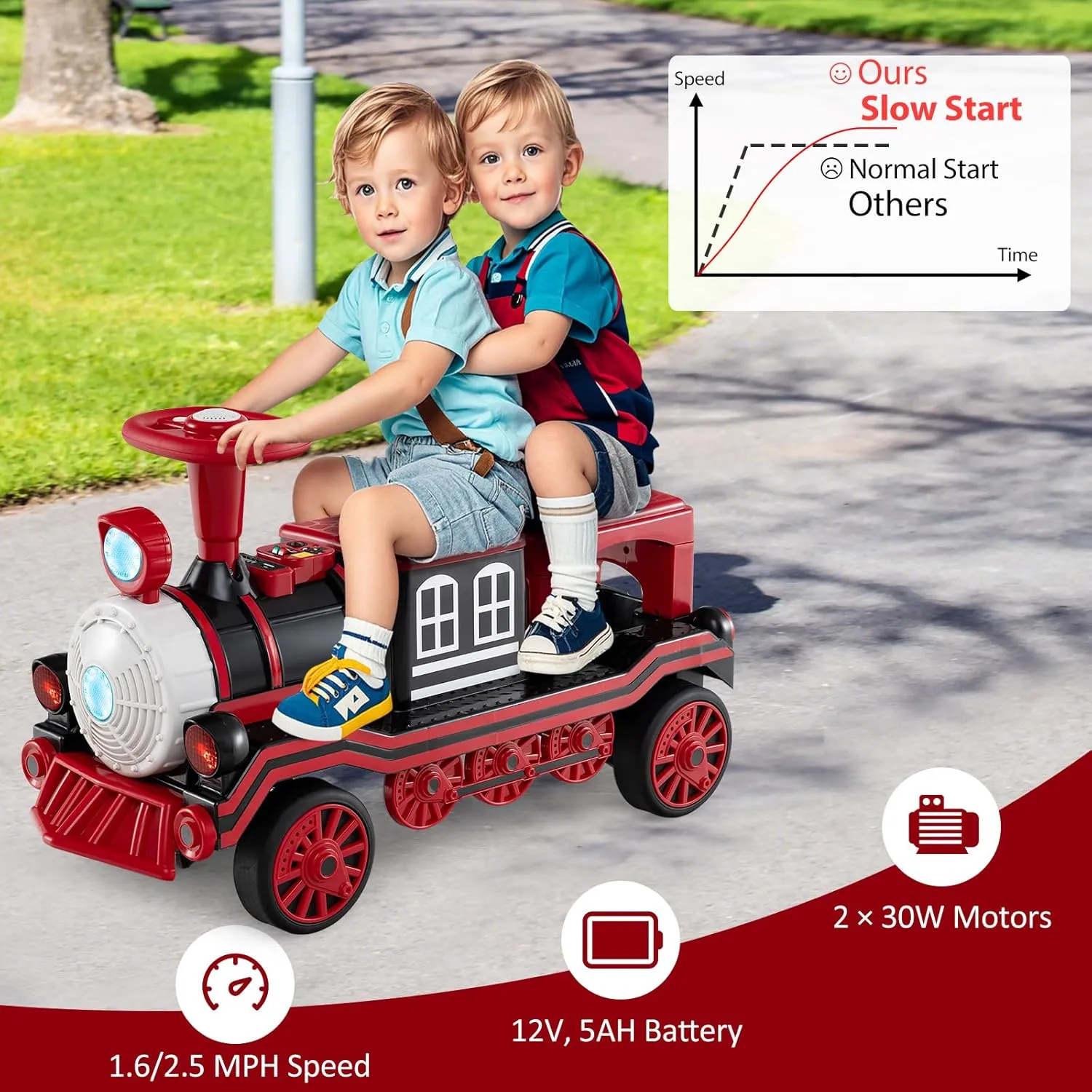 Costzon Ride on Train Trackless, 12V 2-Seater Ride on Toy with Train Whistle, LED Lights, Music & Removable Chair, Electric Train w/One-Button & Soft Start, Gift for Boys & Girls (2 Seaters,Red)