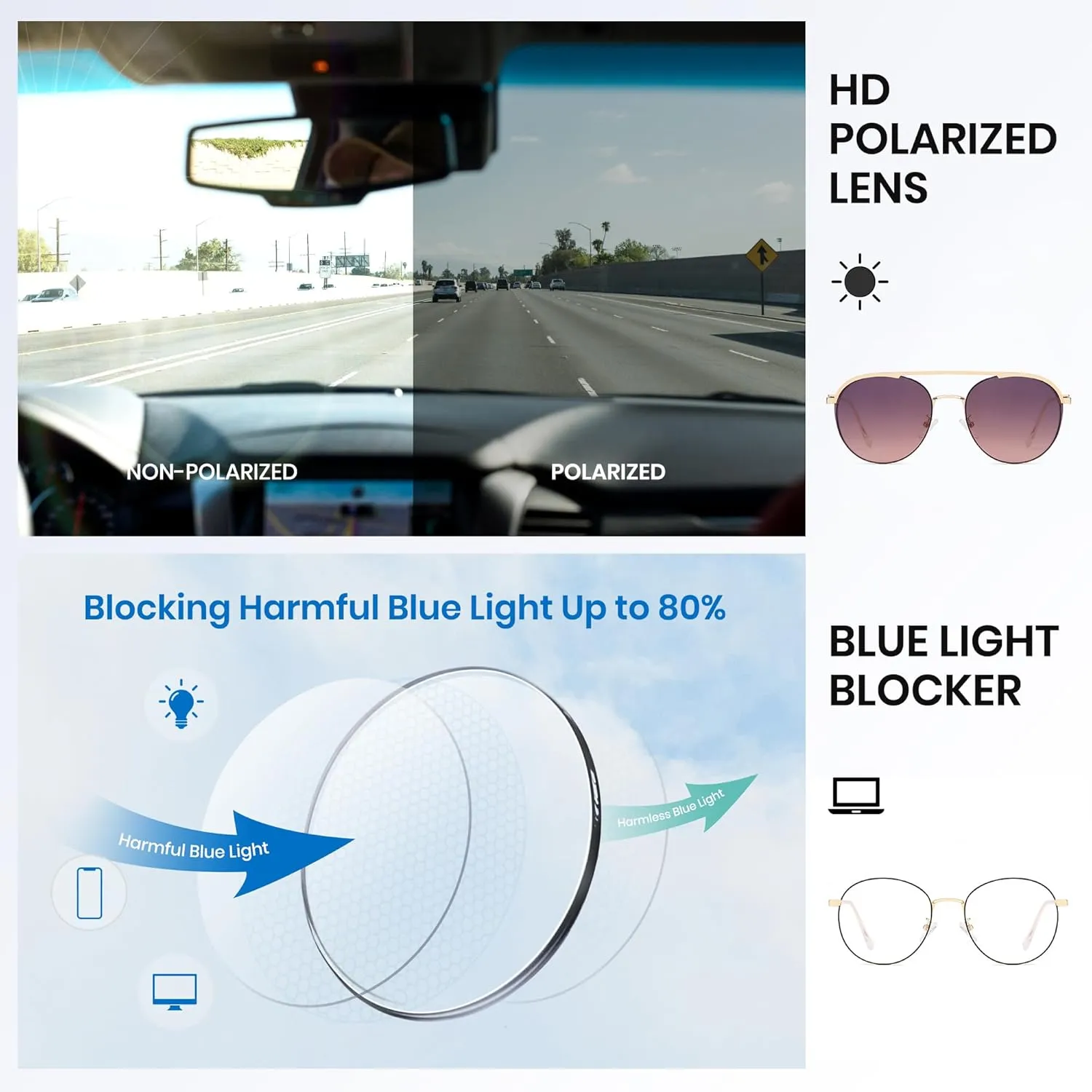 Cyxus Magnetic Clip-On Sunglasses for Men Women Blue Light Blocking UV400 Protectiong Night Driving