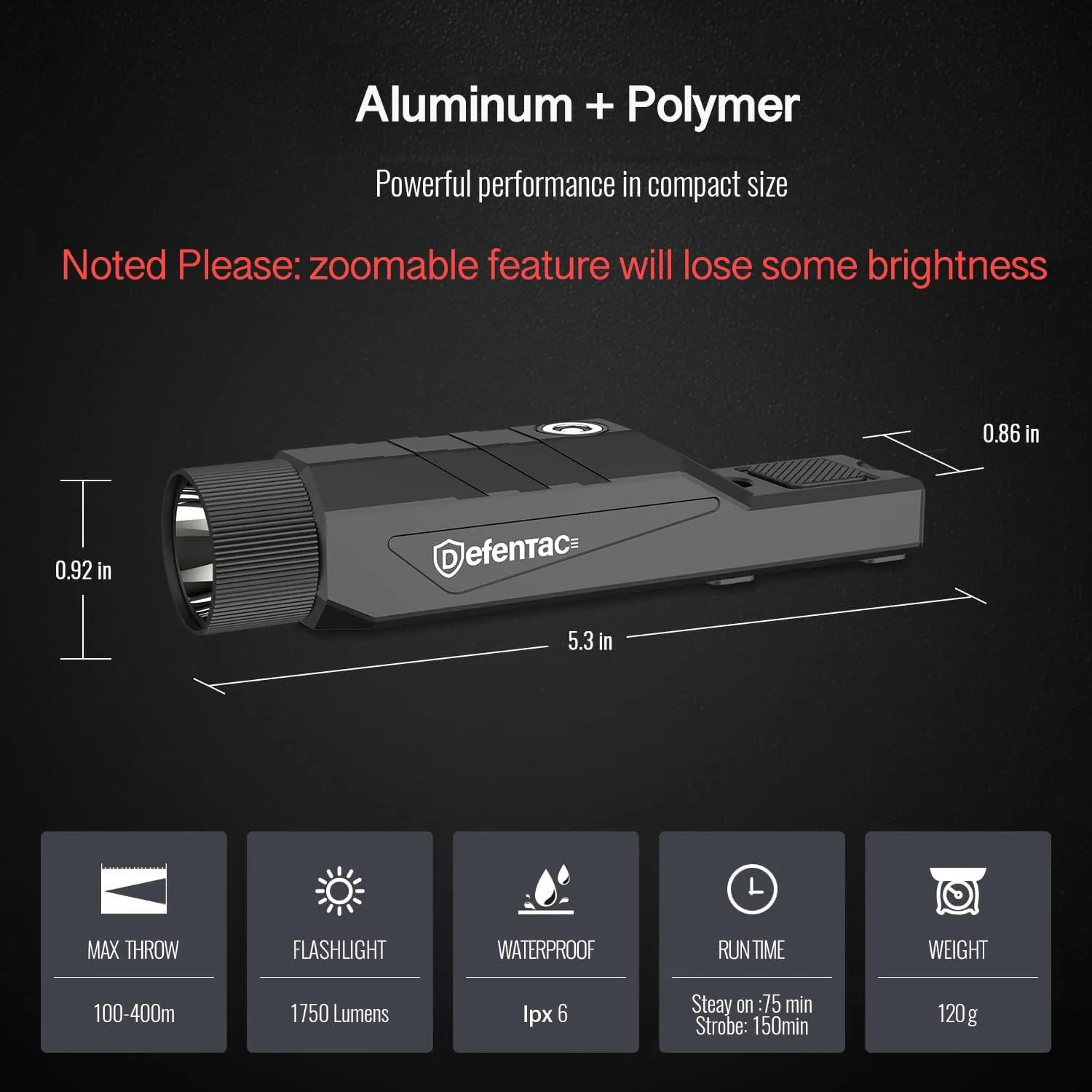 DEFENTAC 1750lm Zoomable Tactical Flashlight is Compatible with MLok/Picatinny Rail for Rifle, Weapon Light with with Momentary and Strobe, Magnetic Rechargeable