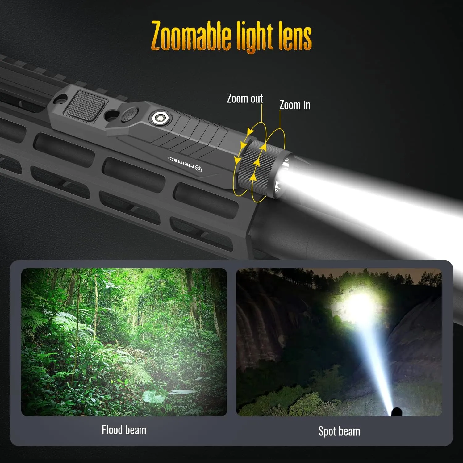 DEFENTAC 1750lm Zoomable Tactical Flashlight is Compatible with MLok/Picatinny Rail for Rifle, Weapon Light with with Momentary and Strobe, Magnetic Rechargeable