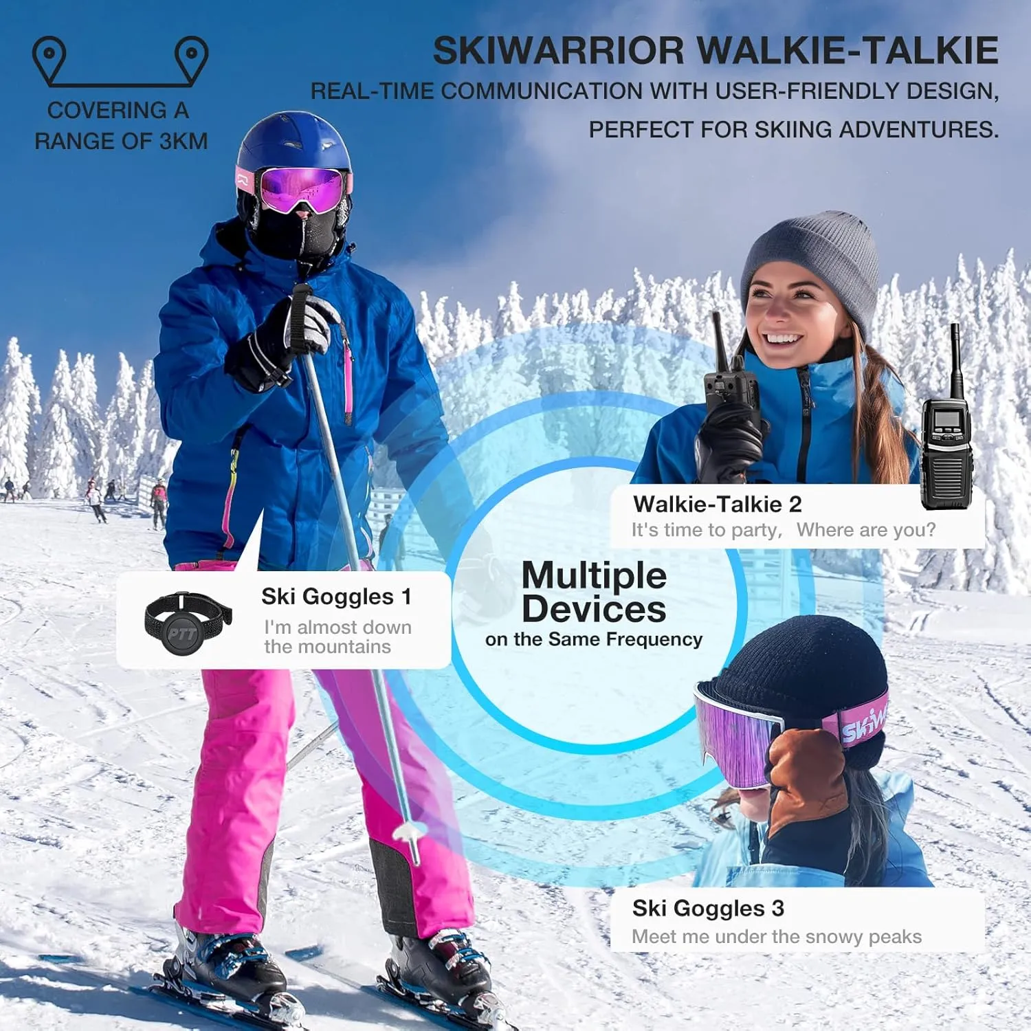Double-Layer Replaceable Magnetic Lens with UV Protection, Anti-Glare Anti-Fog Features for G02 G03 Ski Goggles