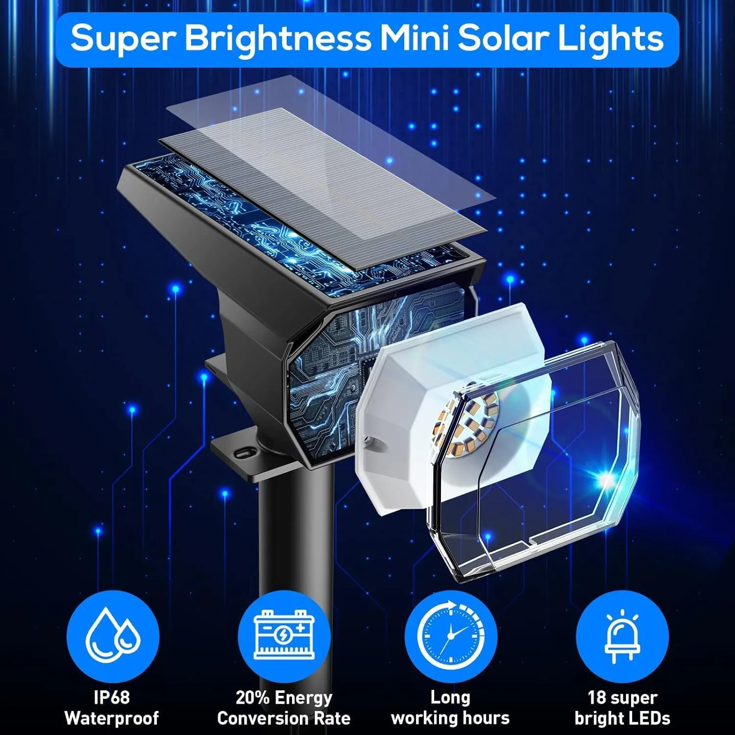 EIUIO Solar Outdoor Lights, 3 Lighting Modes Solar Spot Lights Outdoor with Auto On/Off, Waterproof Landscape Lighting for Garden Yard Pathway