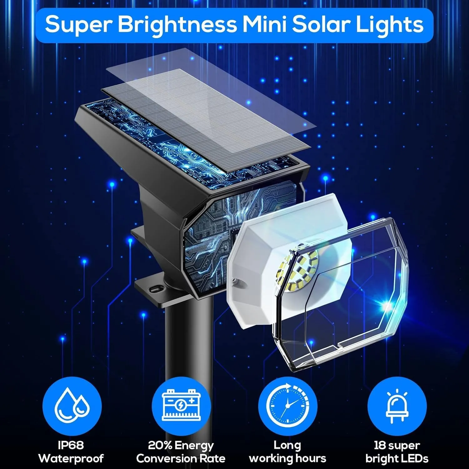 EIUIO Solar Outdoor Lights, 3 Lighting Modes Solar Spot Lights Outdoor with Auto On/Off, Waterproof Landscape Lighting for Garden Yard Pathway